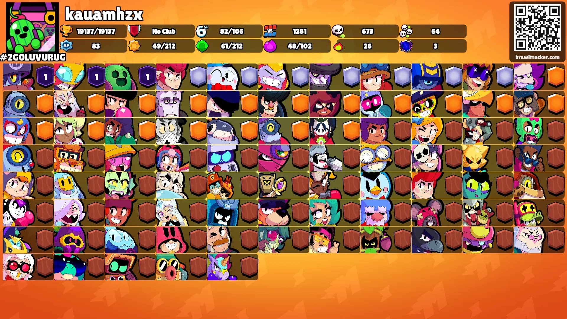 kauamhzx's Ranks