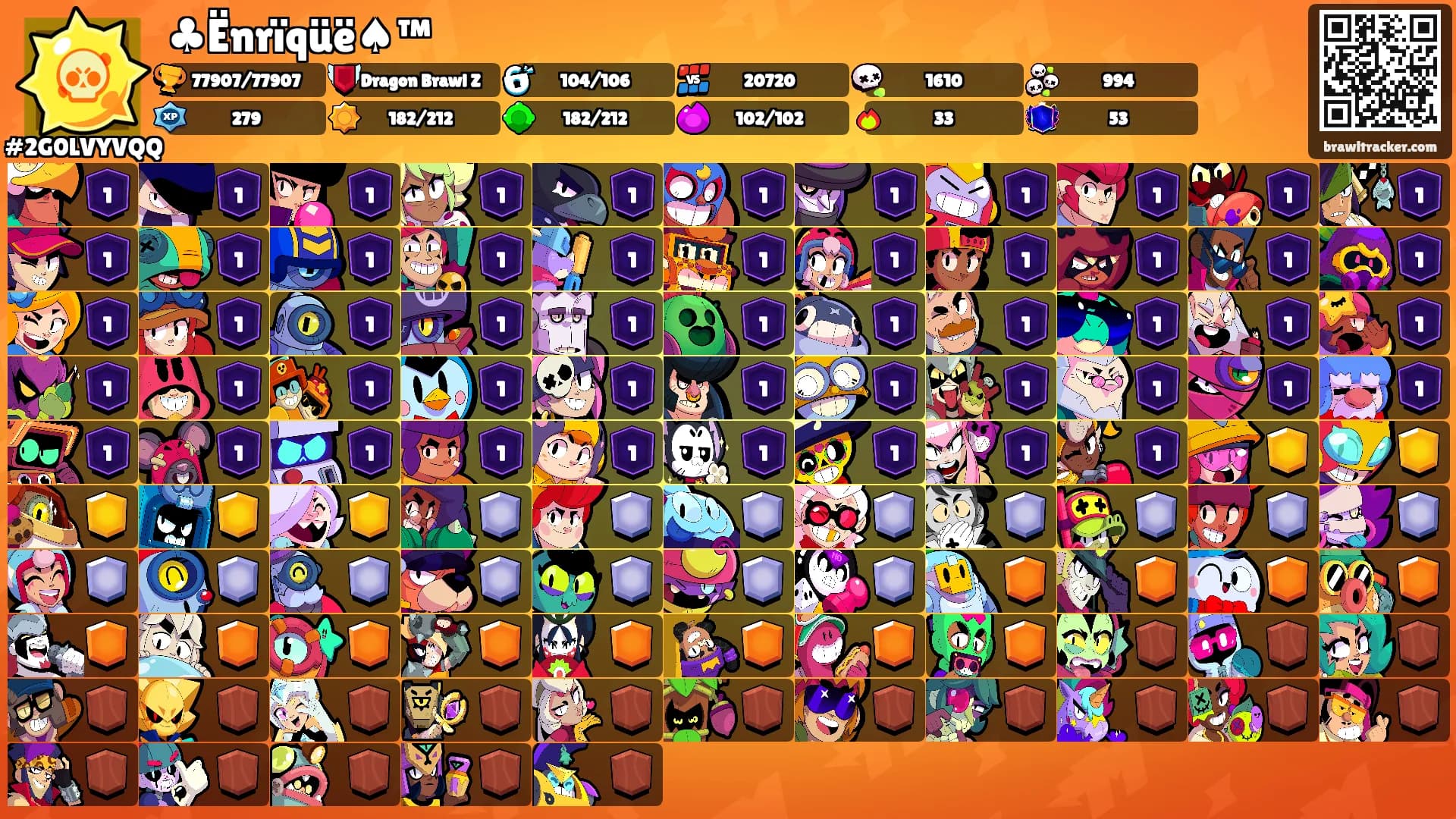♣Ënrïqüë♠™'s Ranks
