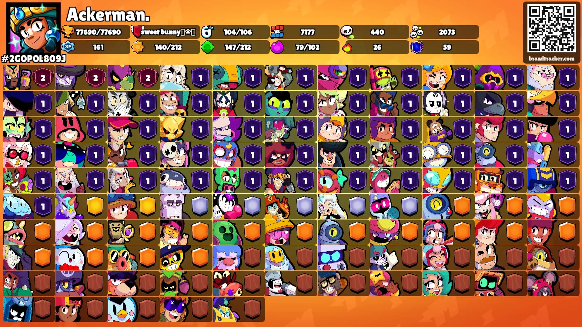 Ackerman.'s Ranks