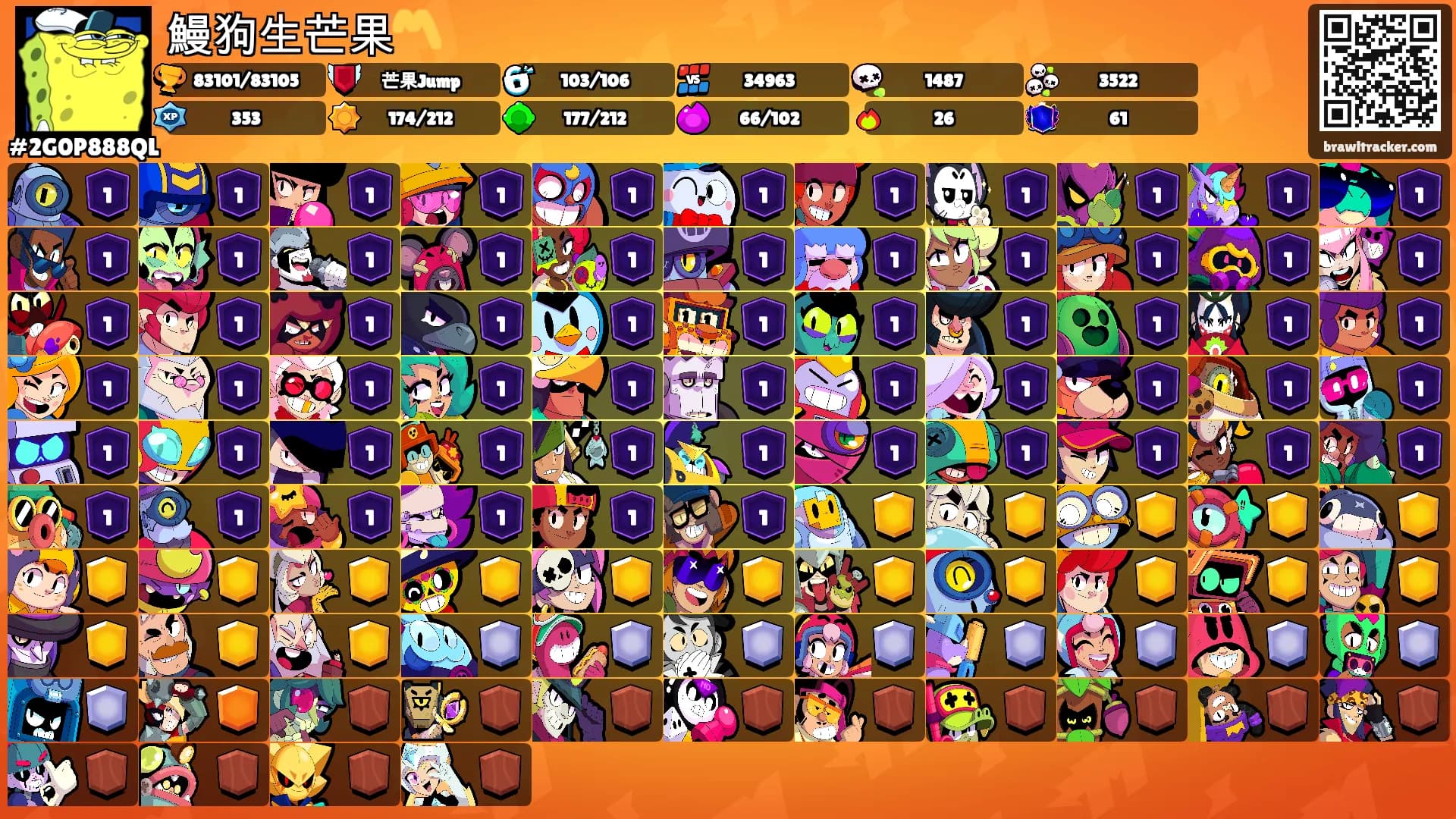 鰻狗生芒果〽️'s Ranks