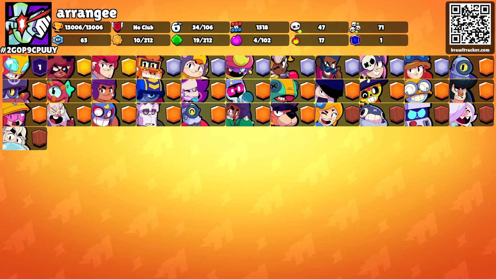 arrangee's Ranks
