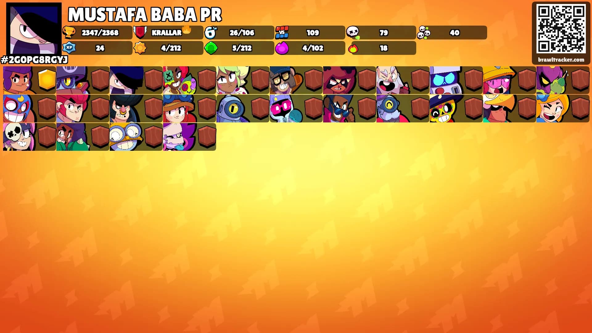 MUSTAFA BABA PR's Ranks