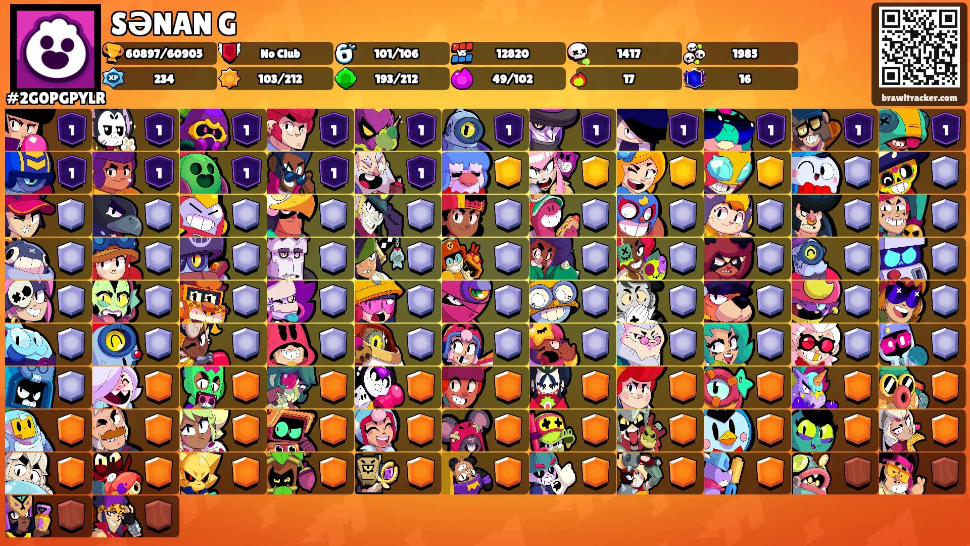 SƏNAN G's Ranks