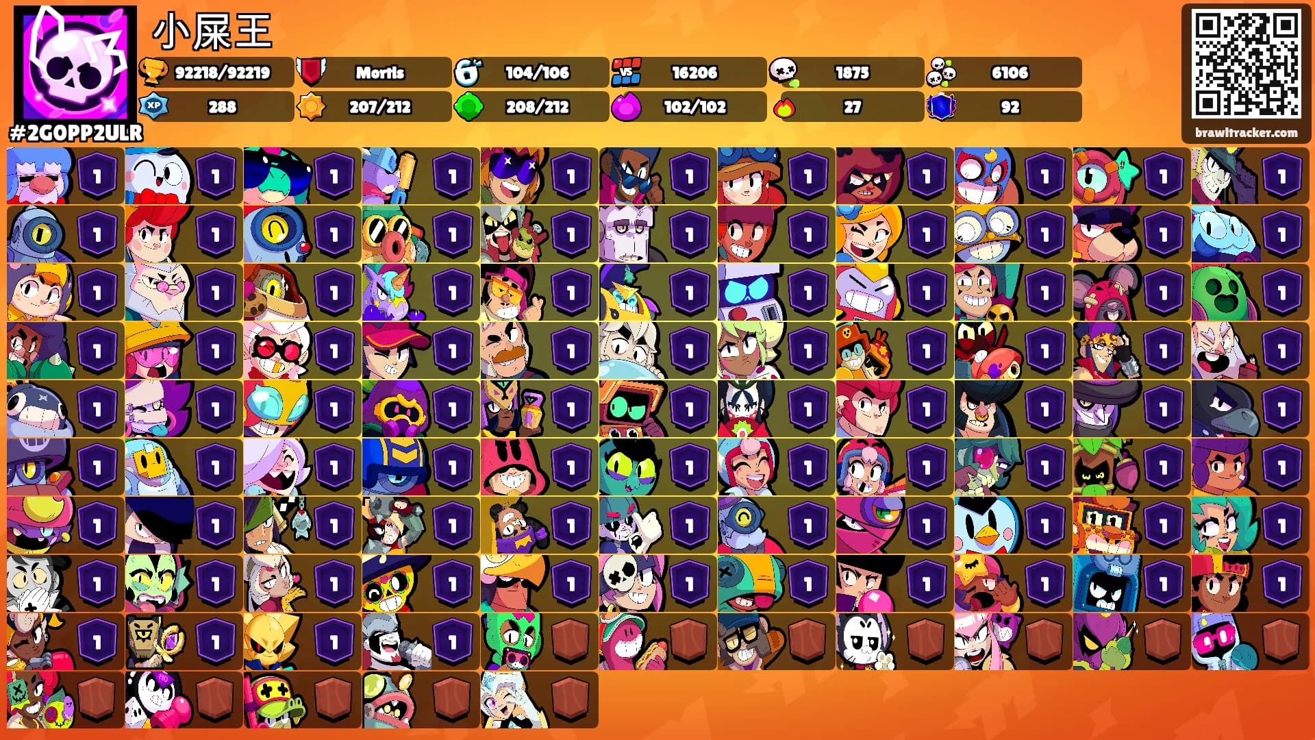 小屎王's Ranks