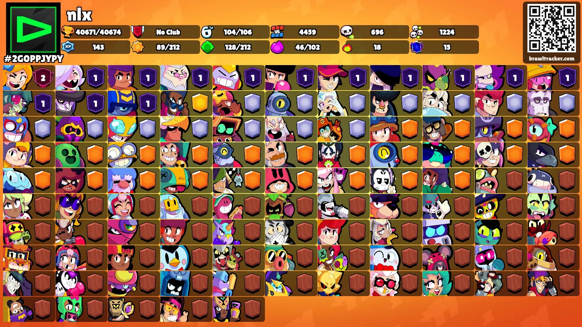 nlx's Ranks