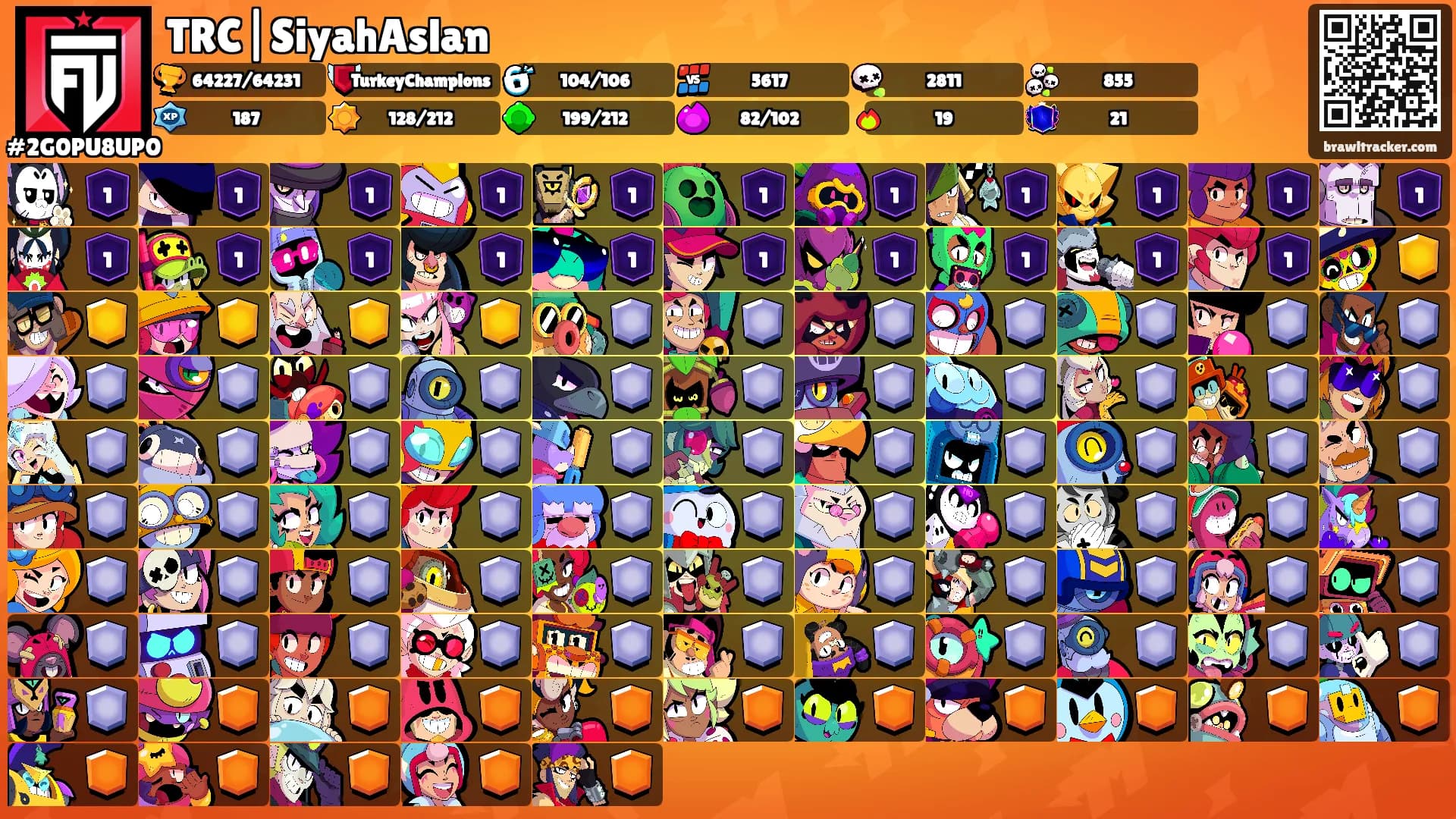 TRC|SiyahAslan's Ranks