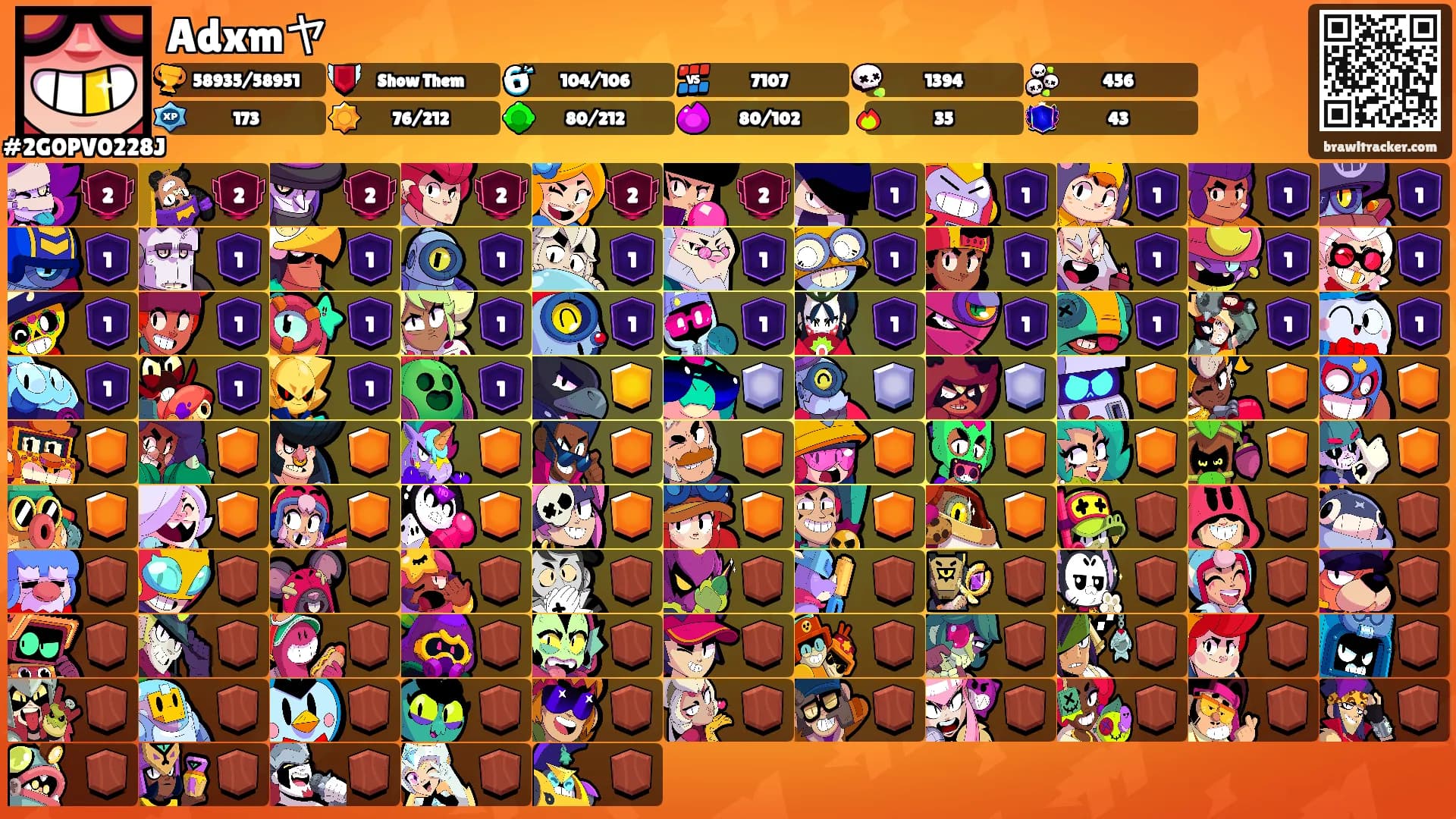 Adxmヤ's Ranks