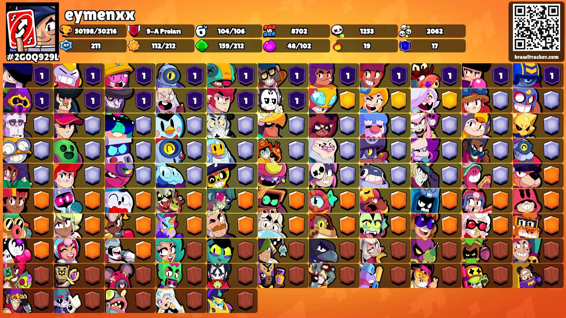 eymenxx's Ranks