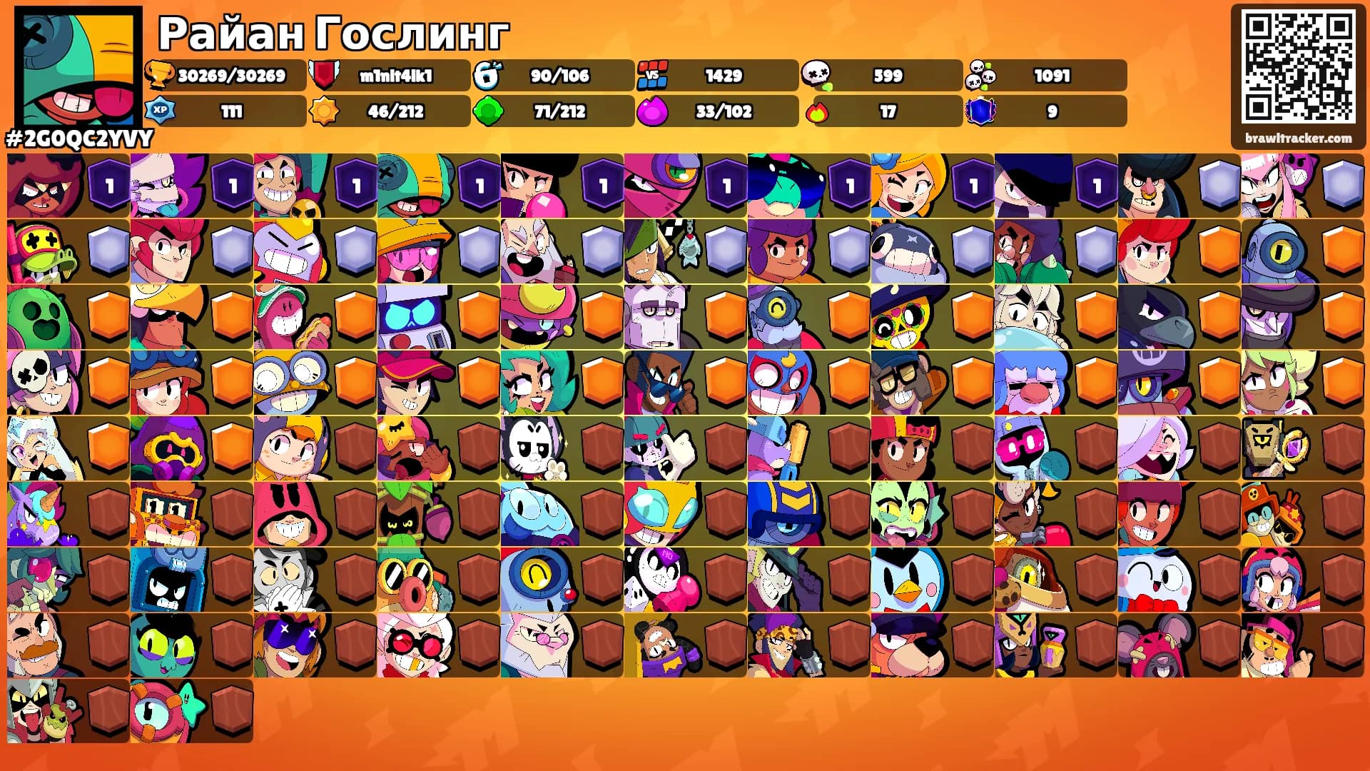 Райан Гослинг's Ranks