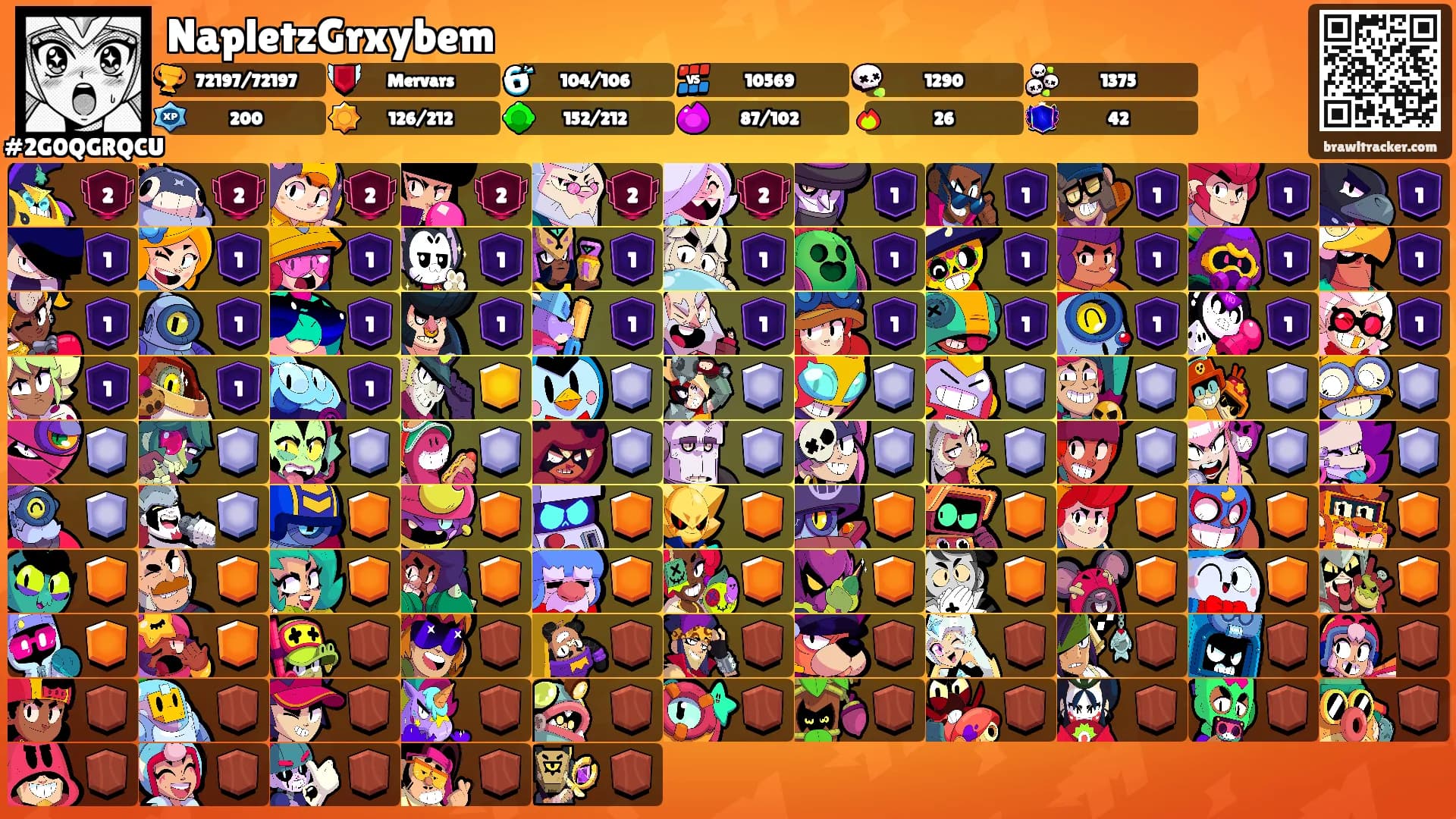 NapletzGrxybem's Ranks