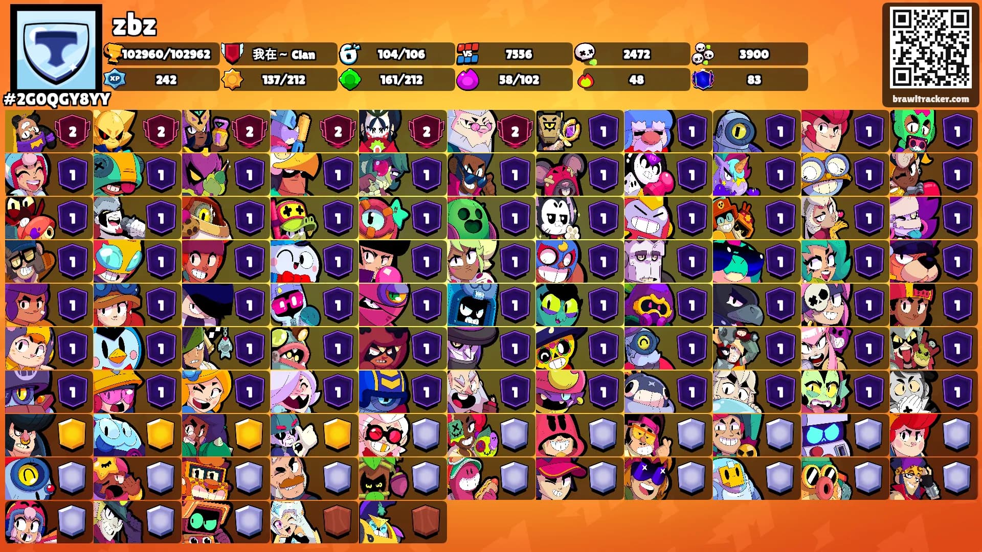 zbz's Ranks
