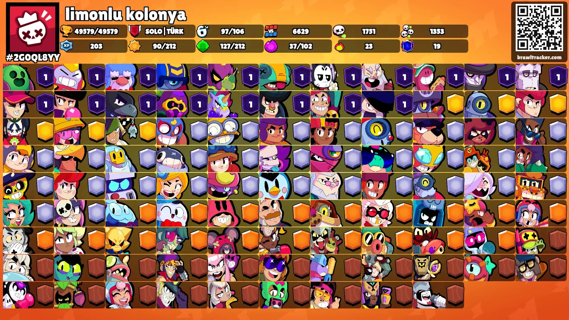 limonlu kolonya's Ranks
