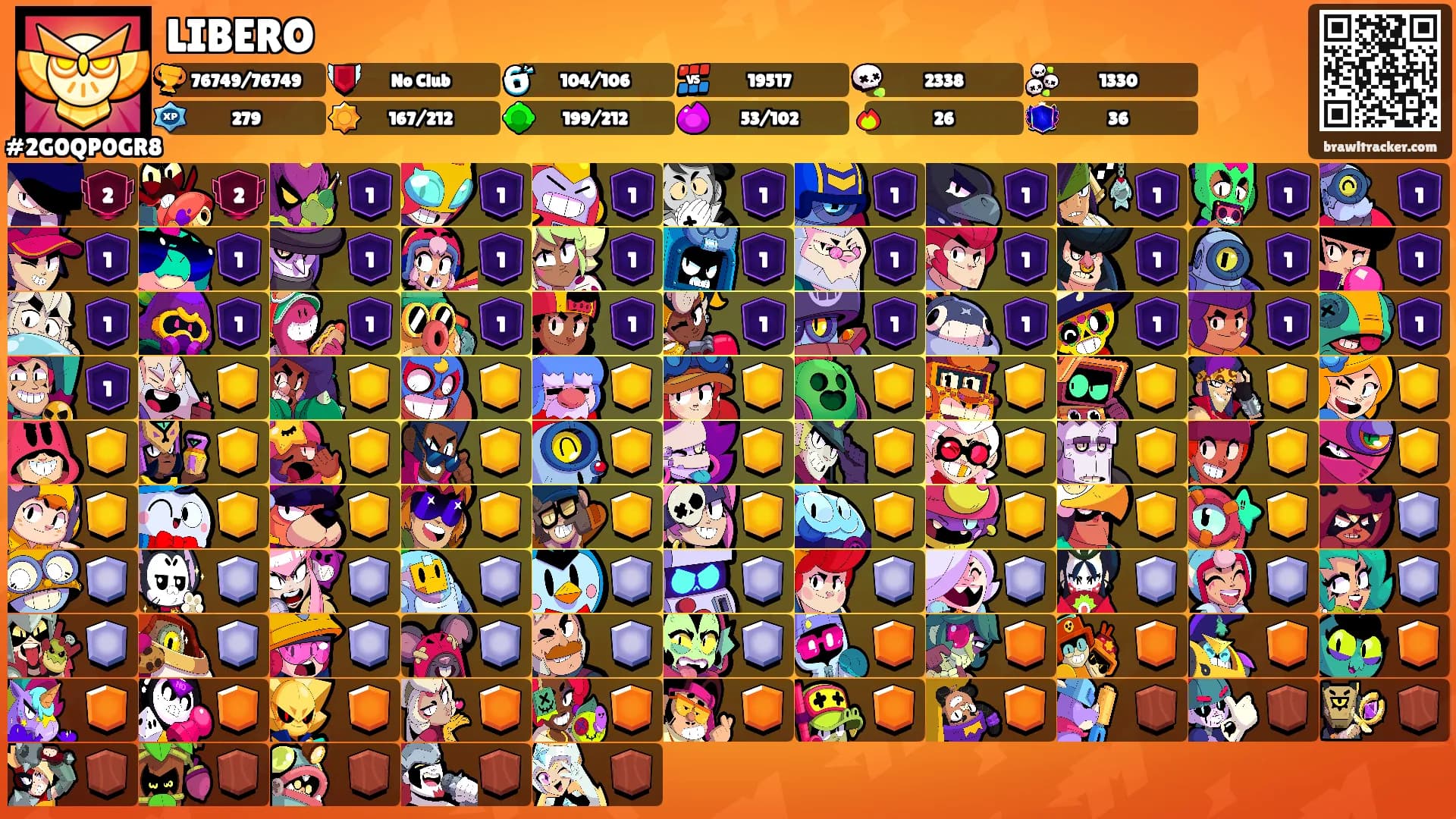 LIBERO's Ranks