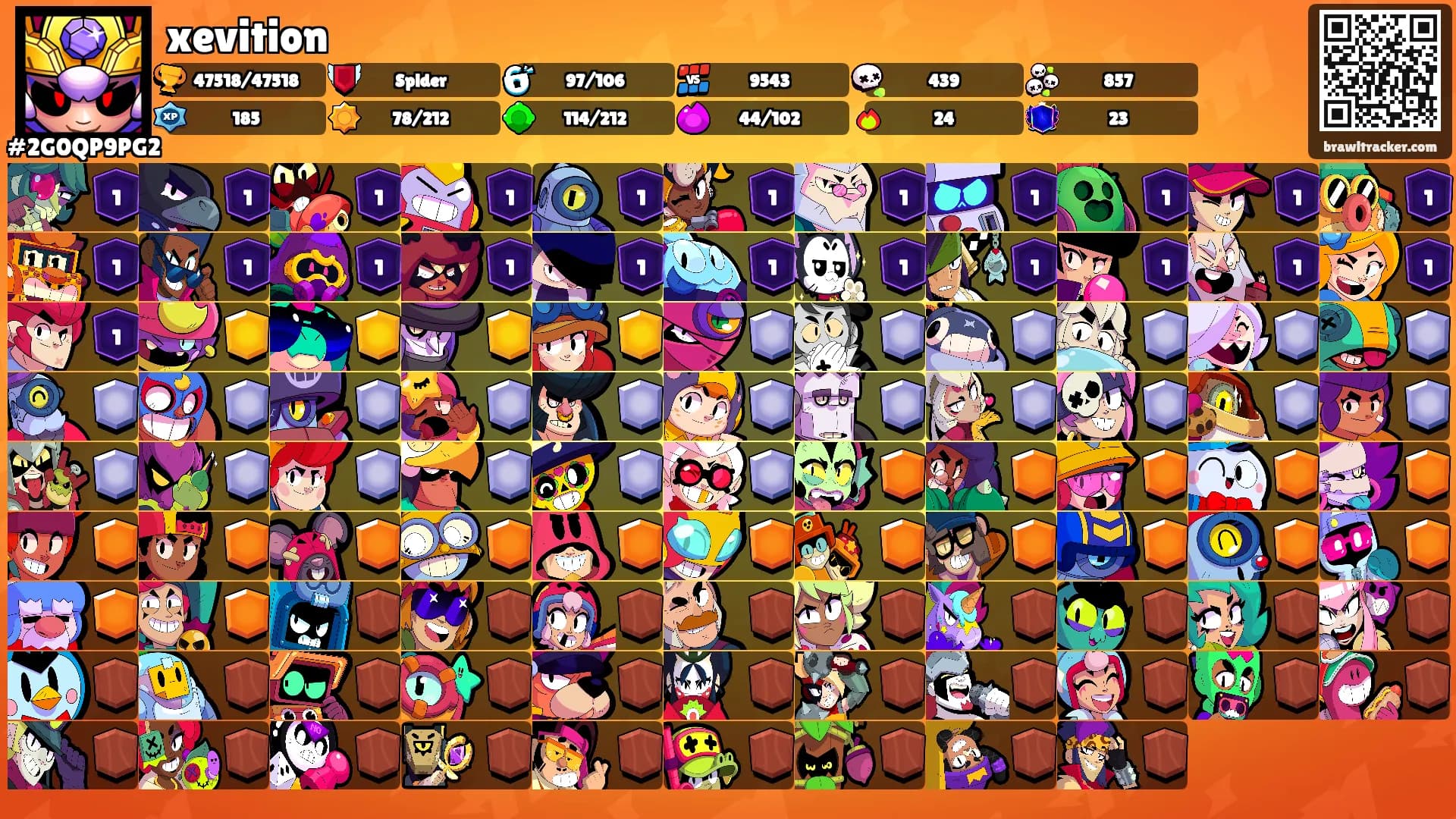 xevition's Ranks