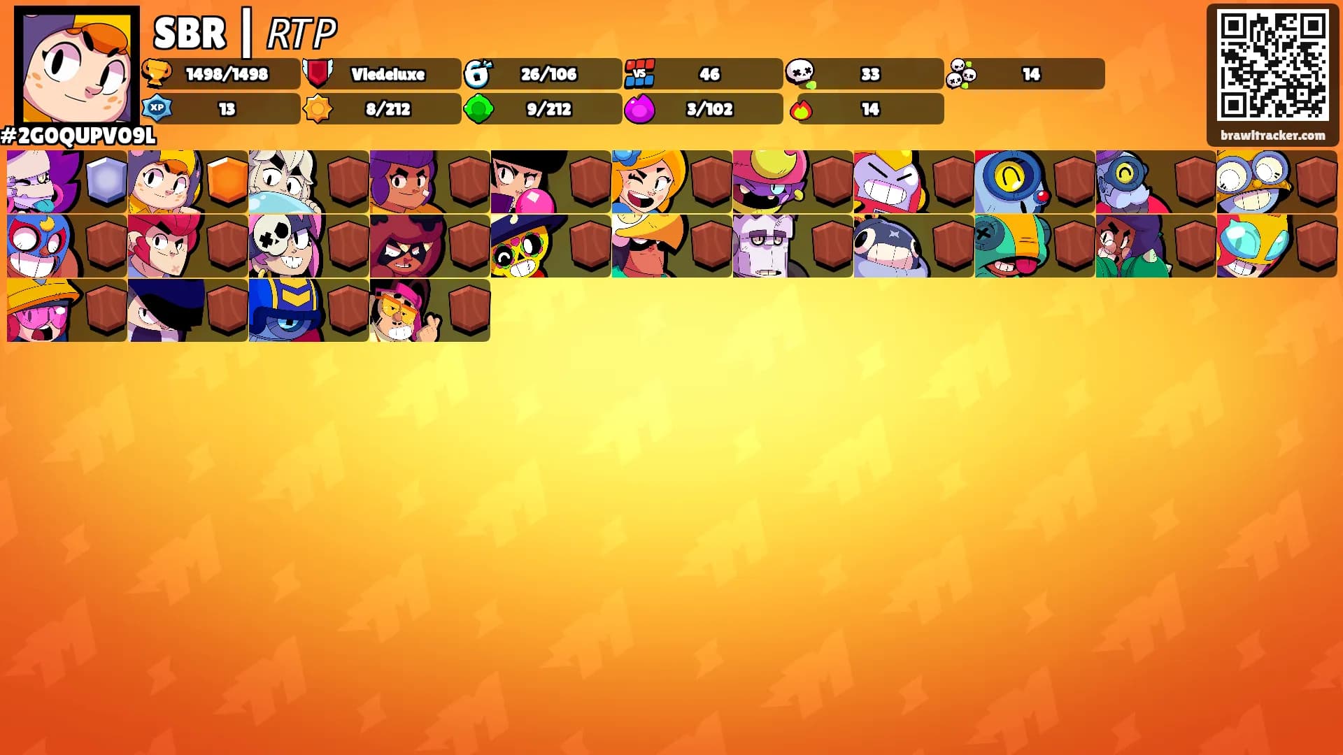 SBR ┃ 𝘙𝘛𝘗's Ranks