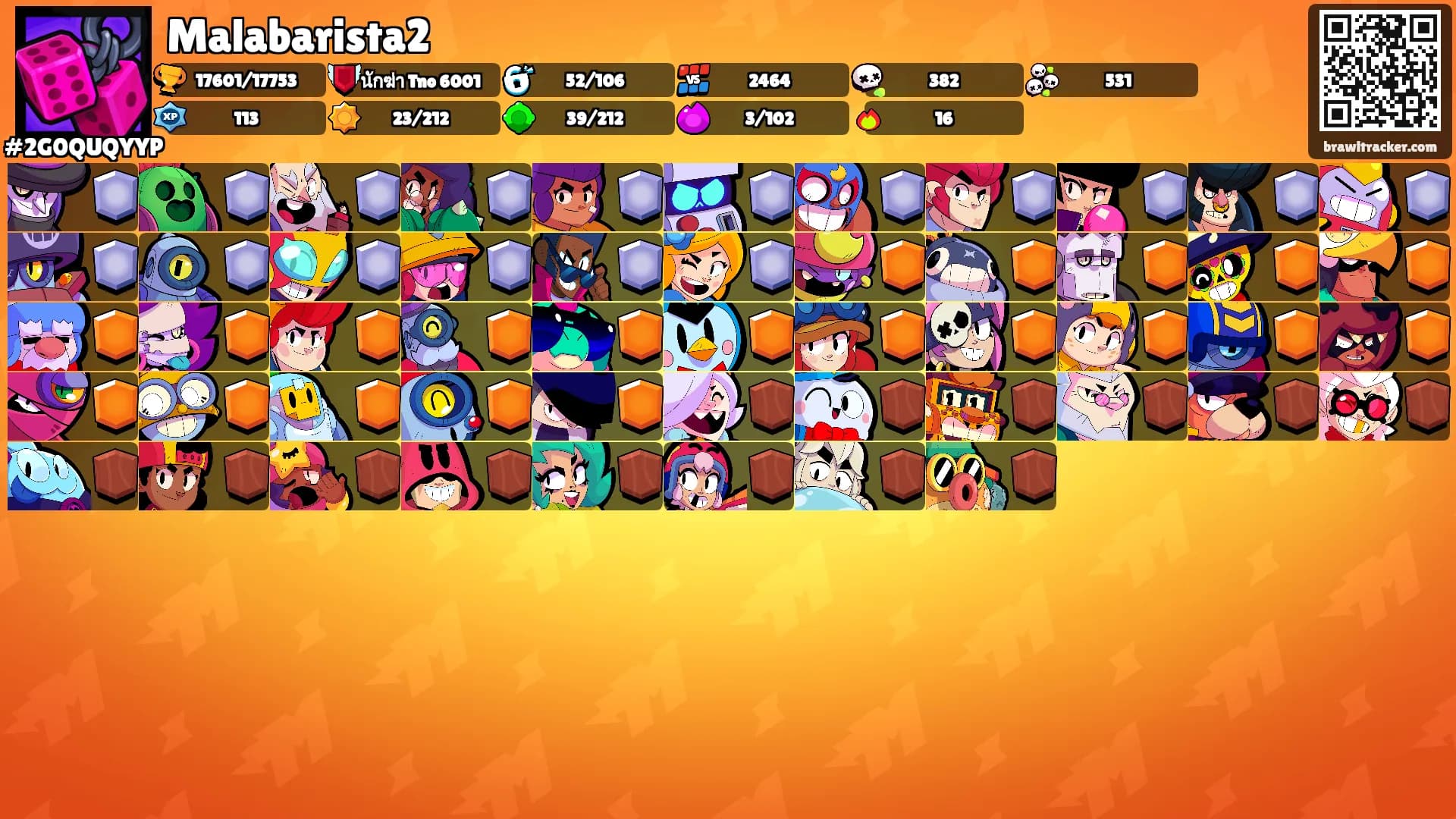 Malabarista2's Ranks