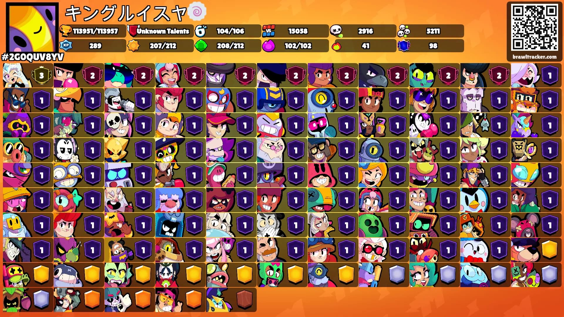 キングルイスヤ🍥's Ranks