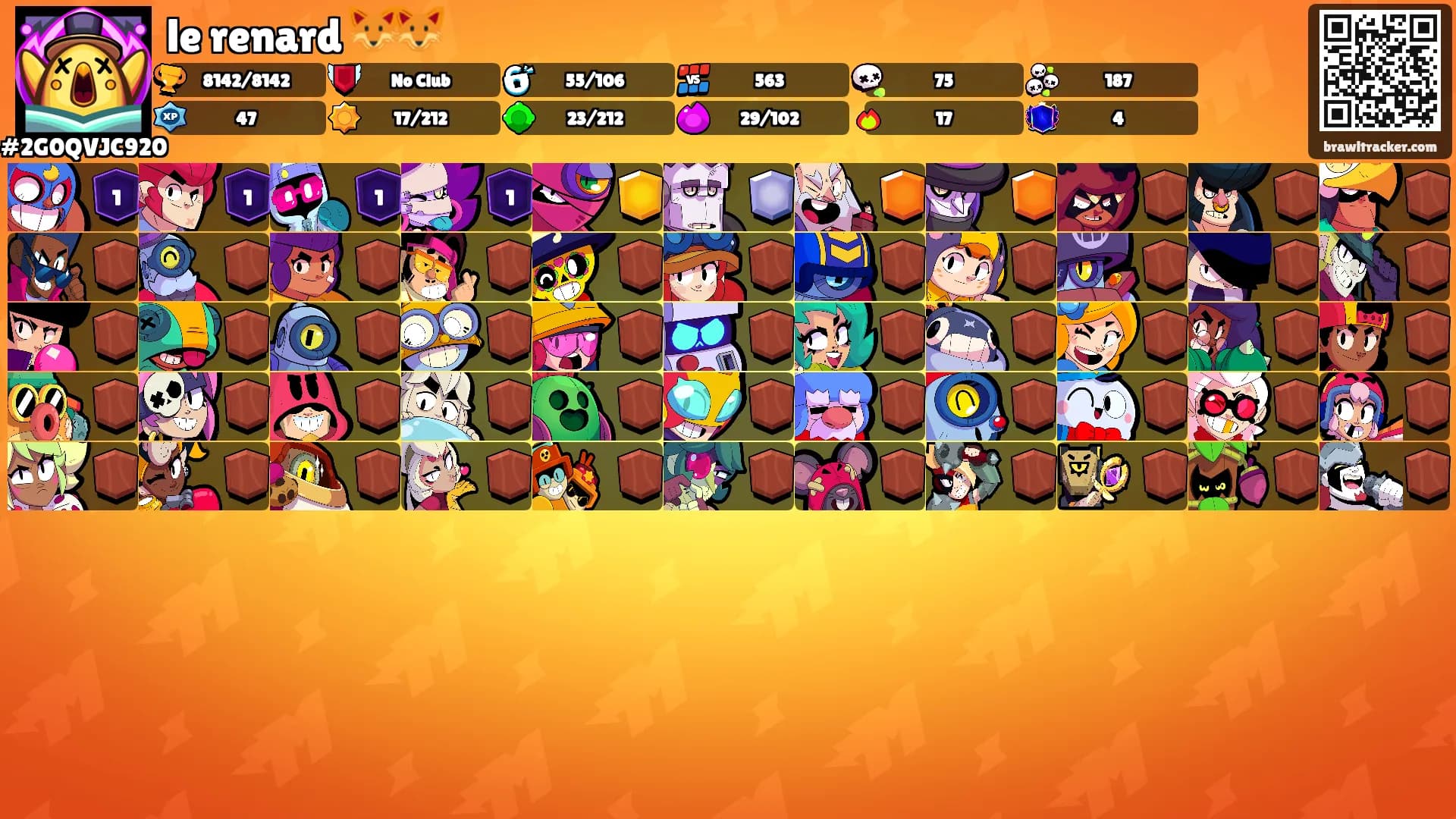 le renard 🦊🦊's Ranks