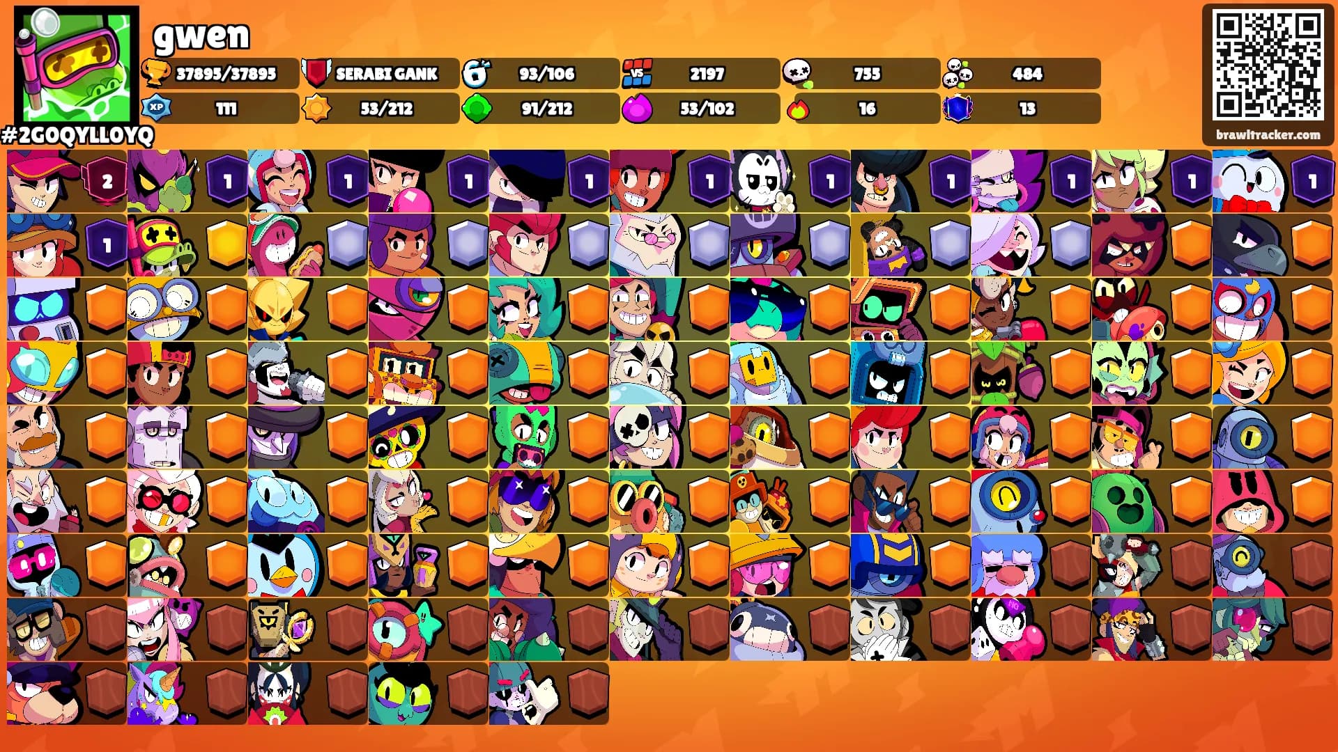 gwen's Ranks
