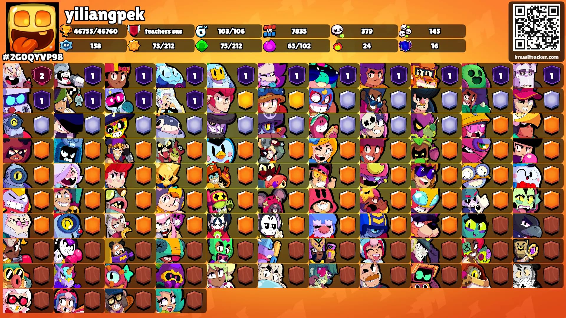 yiliangpek's Ranks
