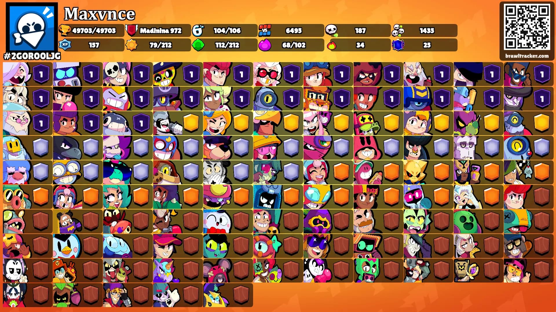 𝐌𝐚𝐱𝐯𝐧𝐜𝐞's Ranks