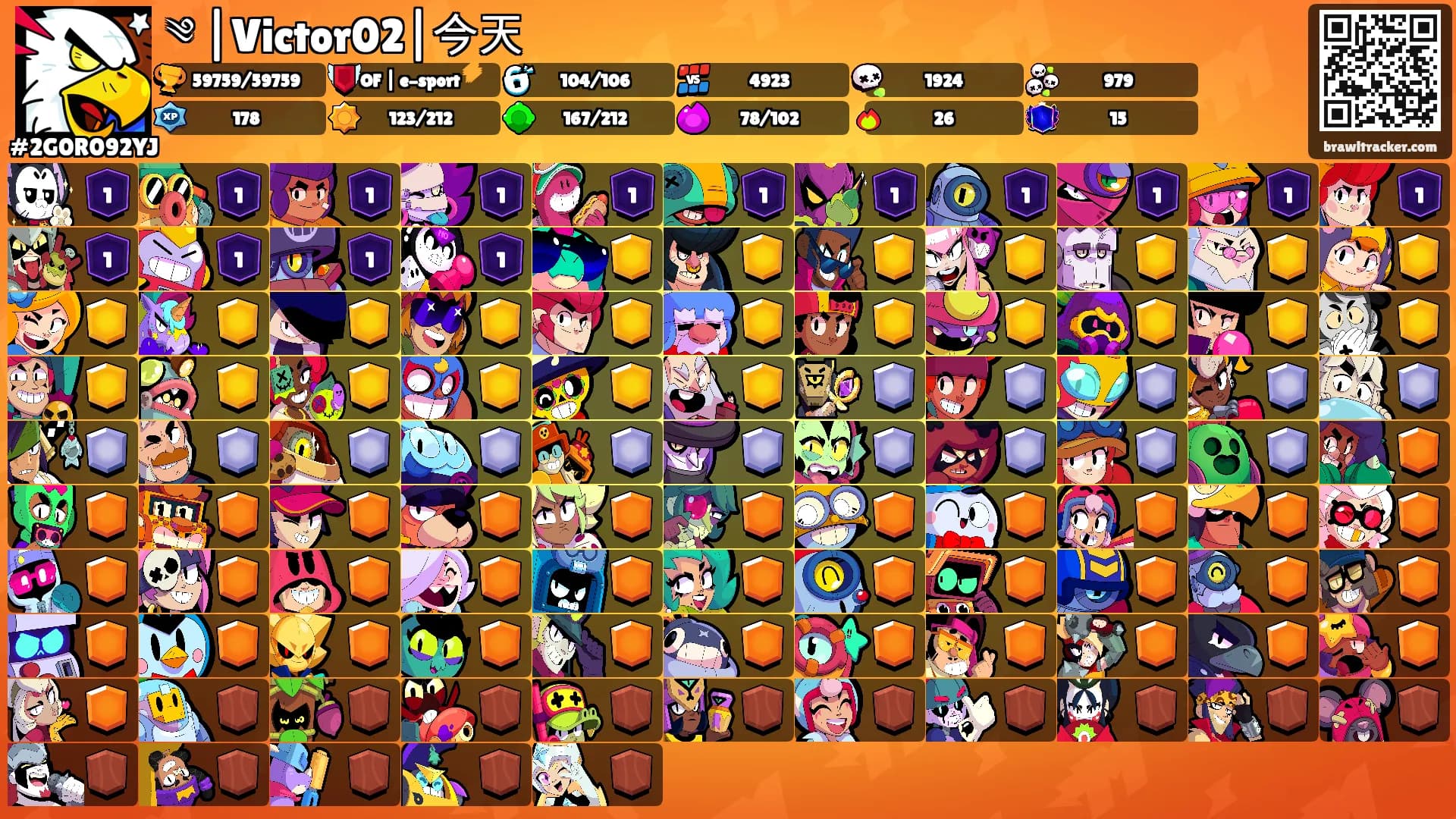 ༄ |Victor02|今天's Ranks