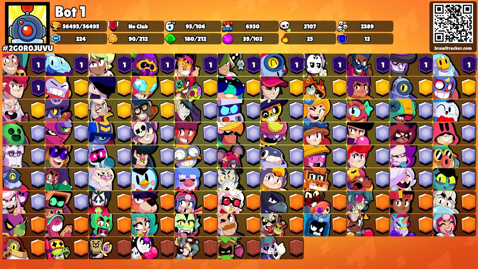 Bot 1's Ranks