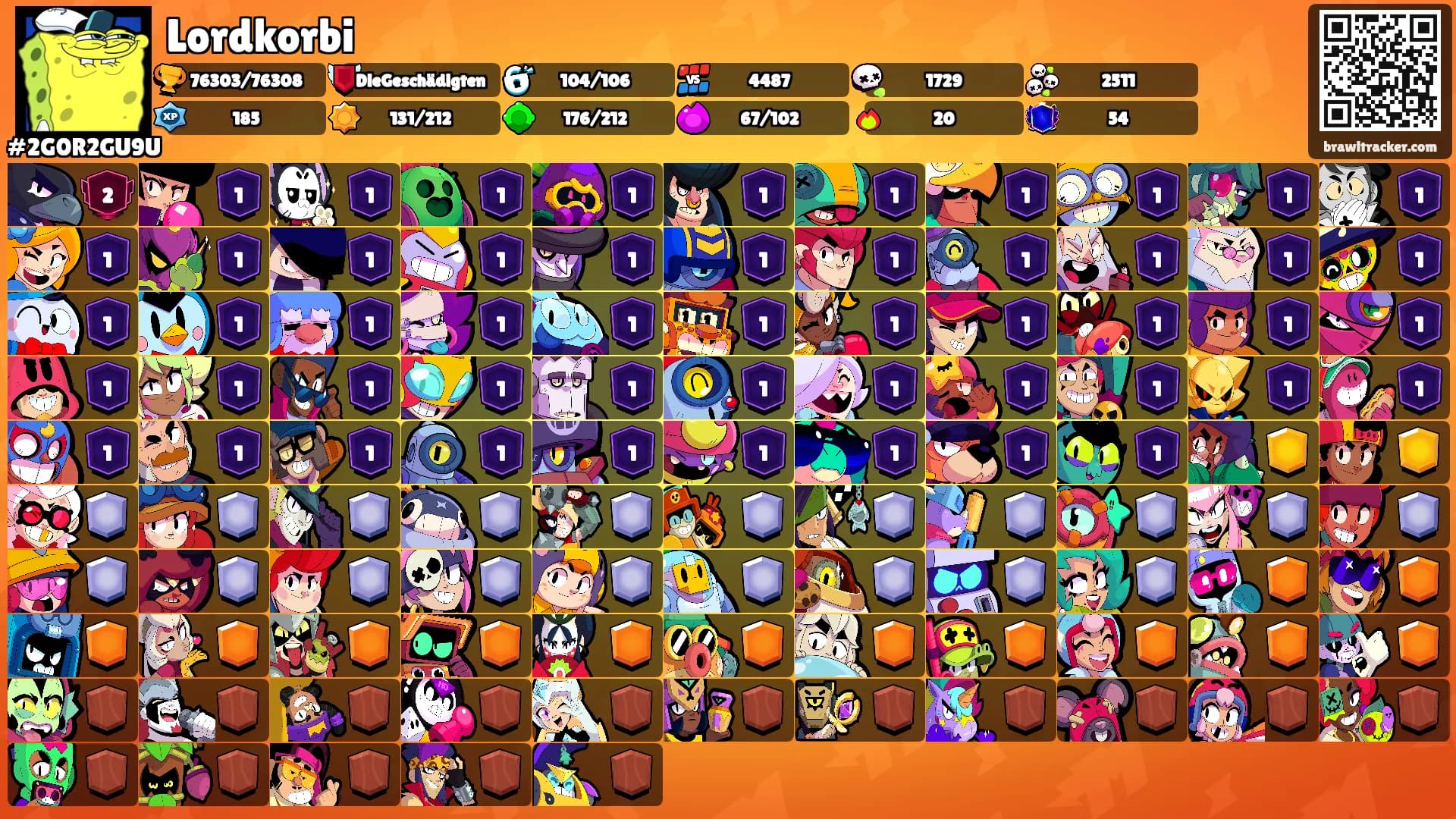 Lordkorbi's Ranks