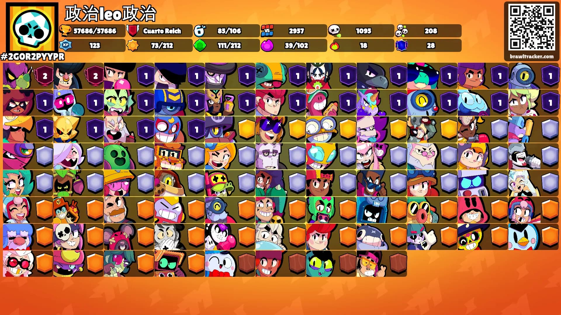 政治leo政治's Ranks