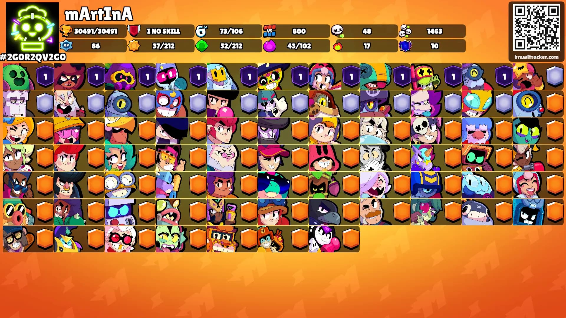 mArtInA's Ranks