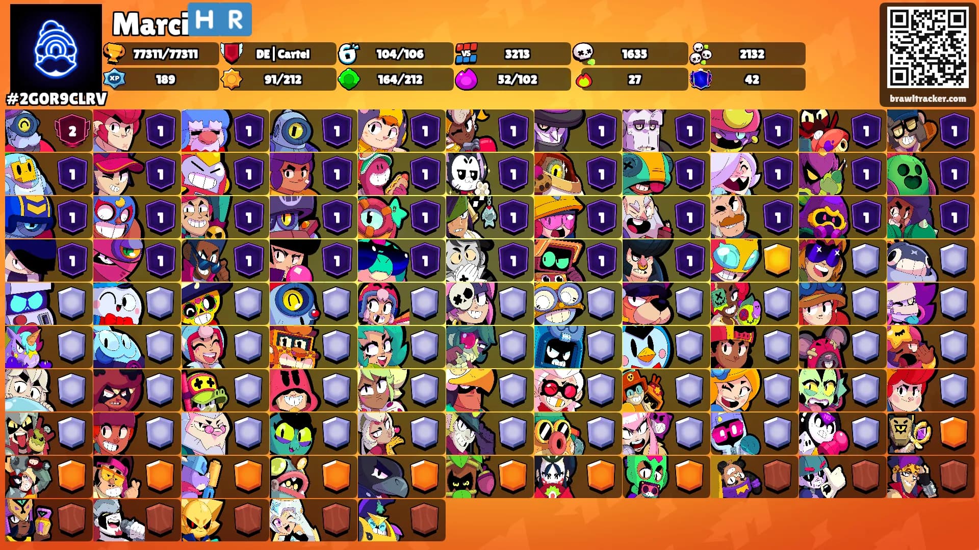 Marci🇭🇷's Ranks