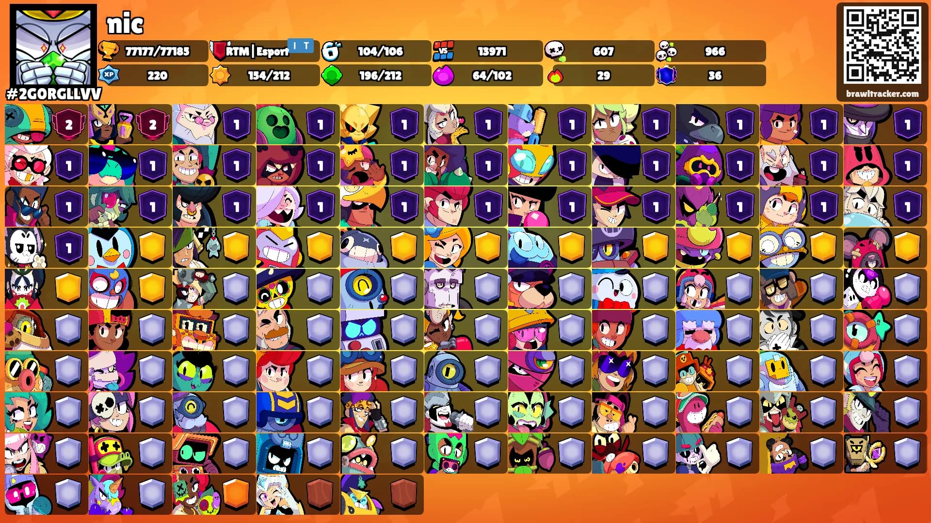 nic's Ranks