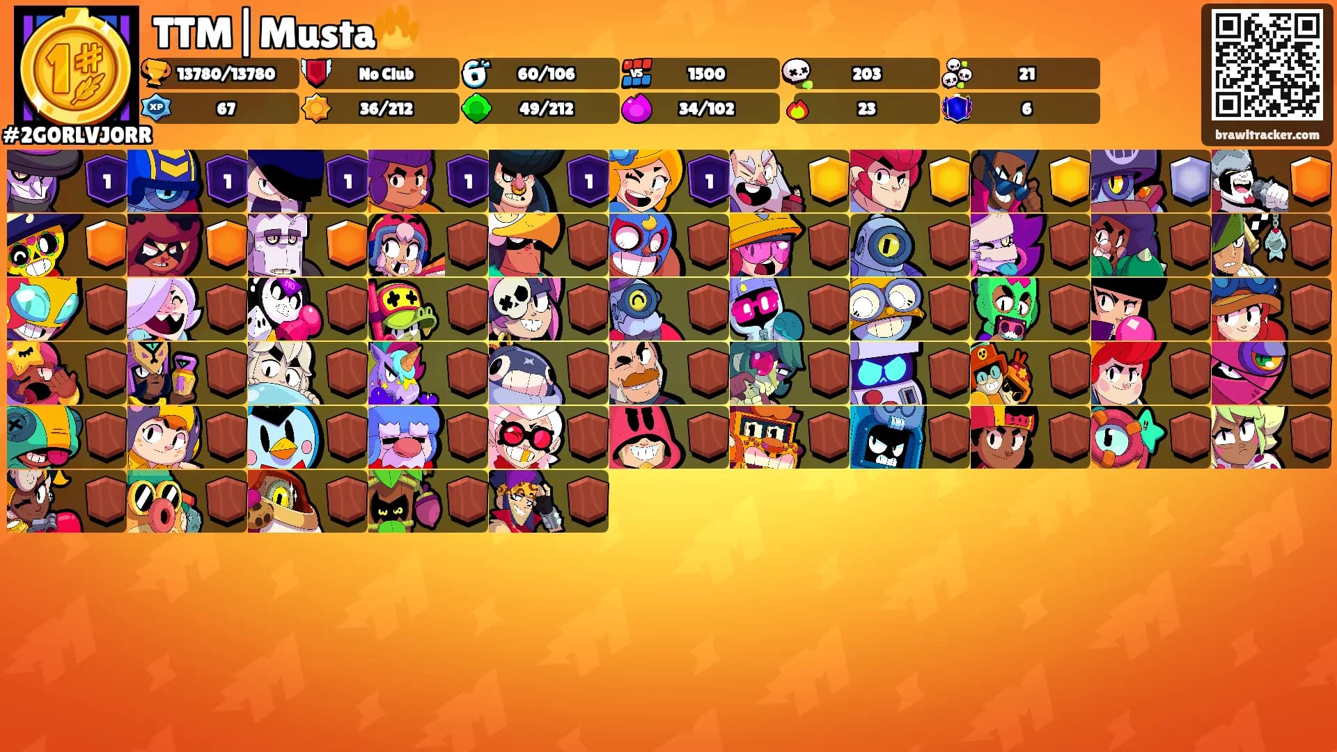TTM|Musta🔥's Ranks