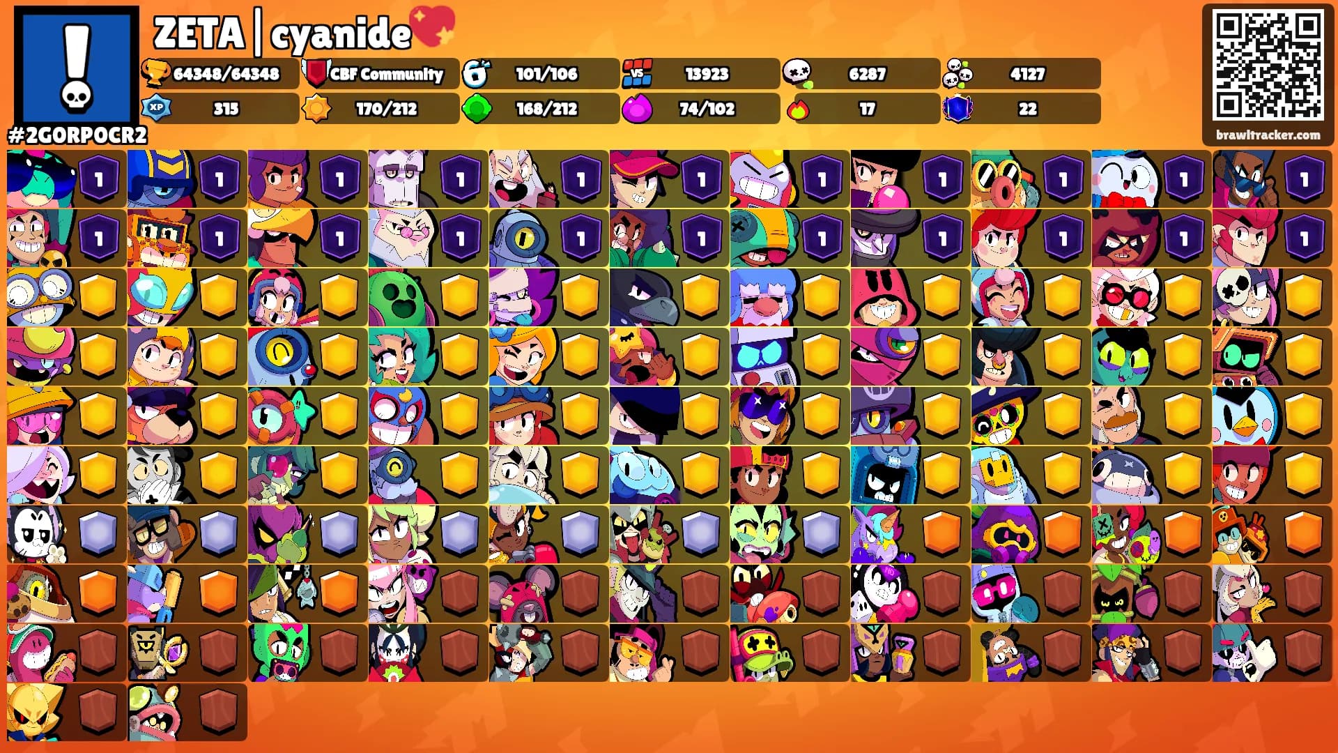 ZETA|cyanide💖's Ranks