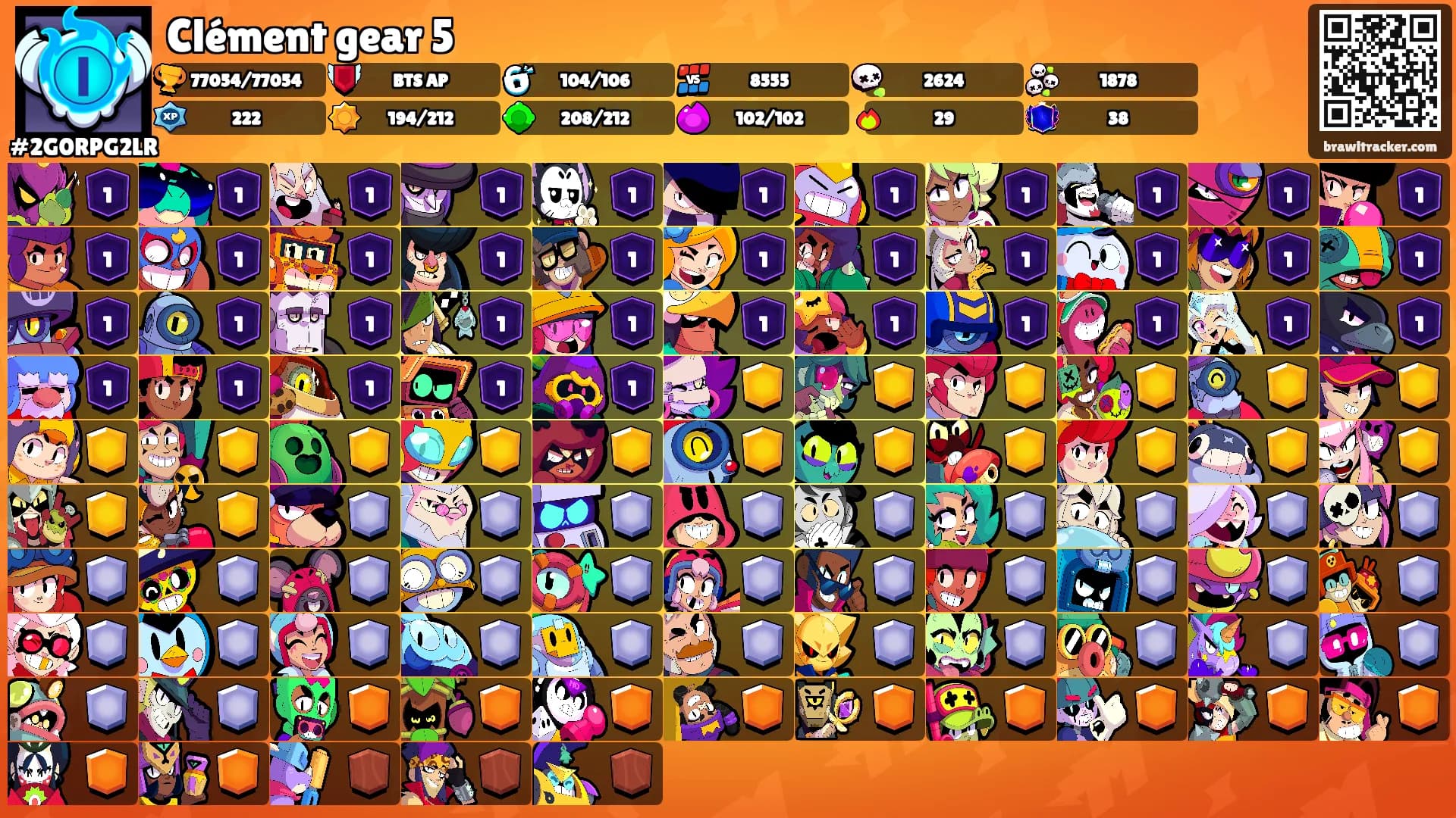 Clément gear 5's Ranks