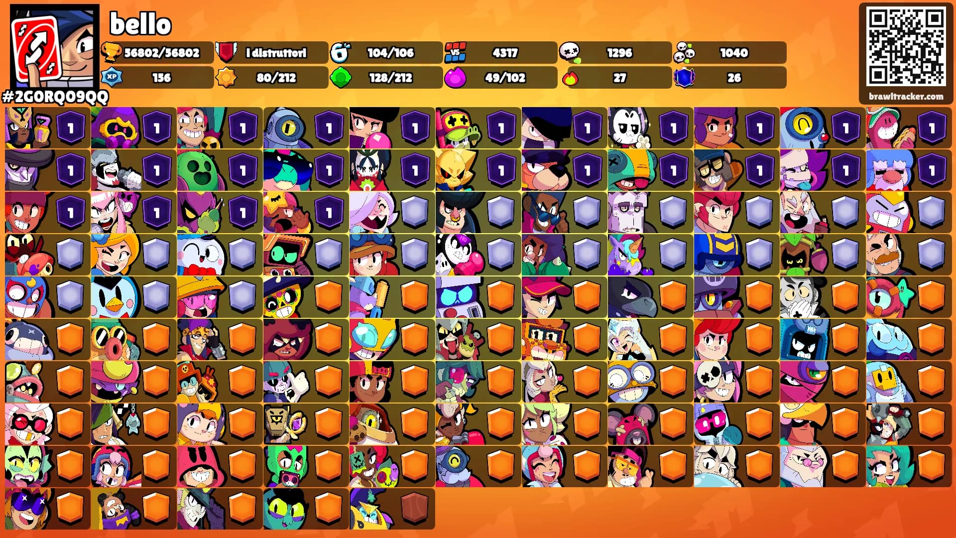 bello's Ranks