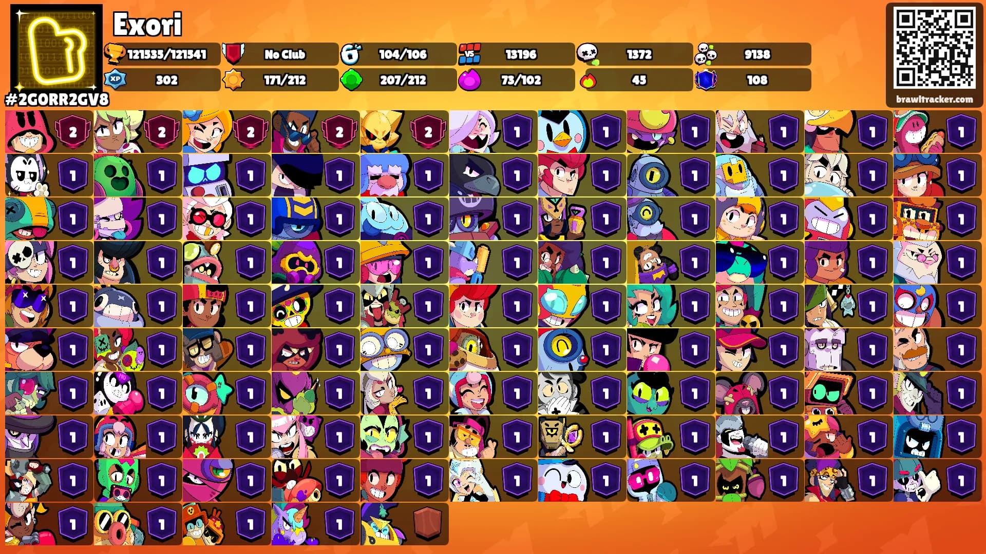 Exori's Ranks
