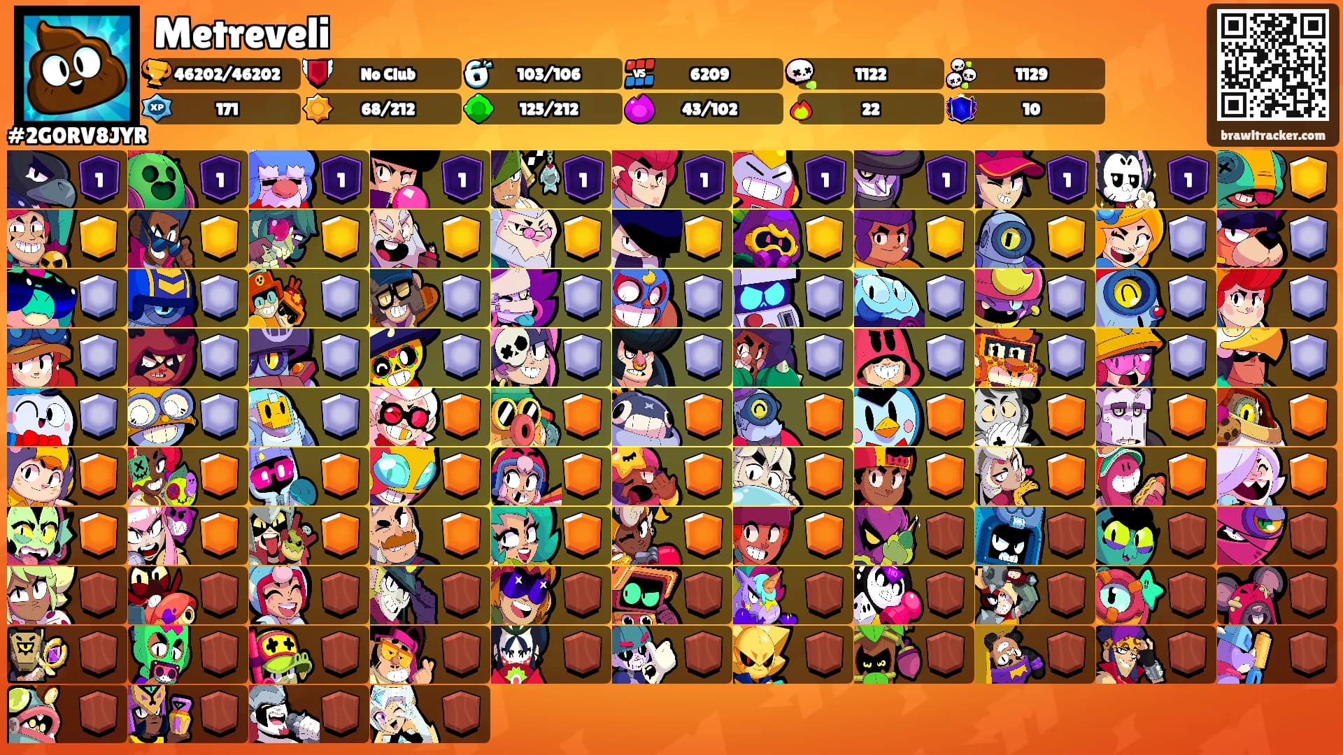 Metreveli's Ranks