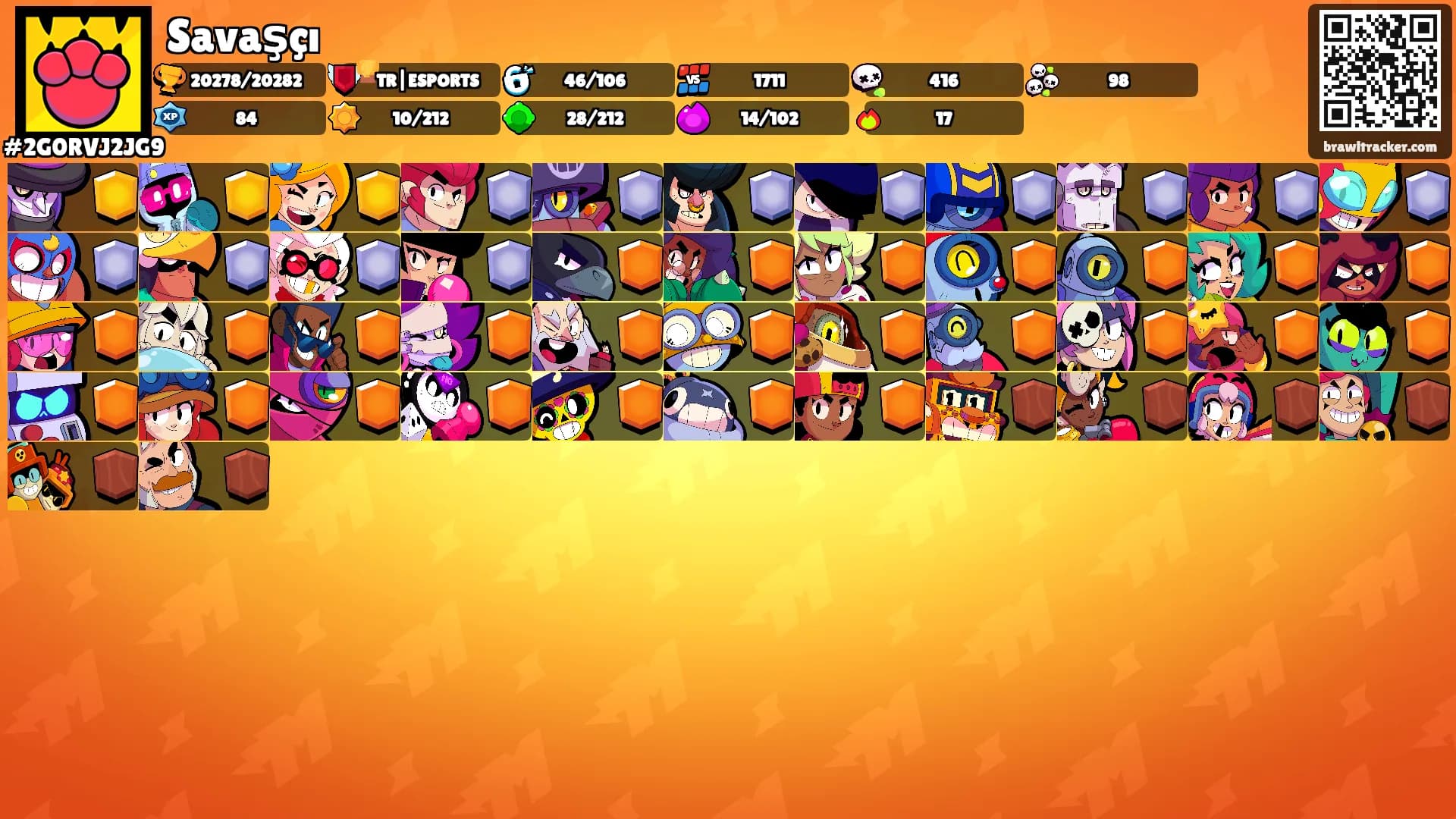 Savaşçı's Ranks