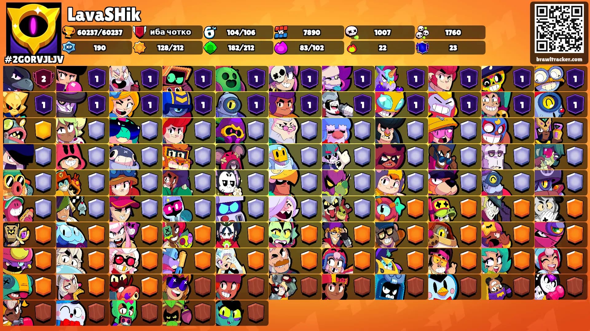 LavaSHik's Ranks
