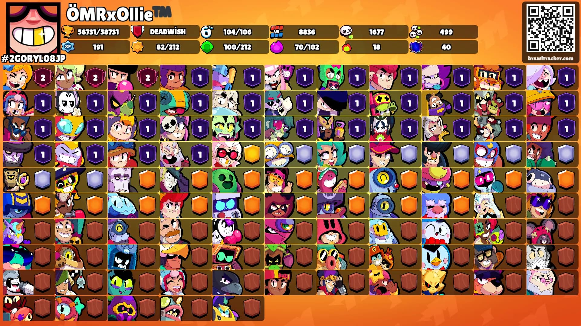 ÖMRxOllie™️'s Ranks