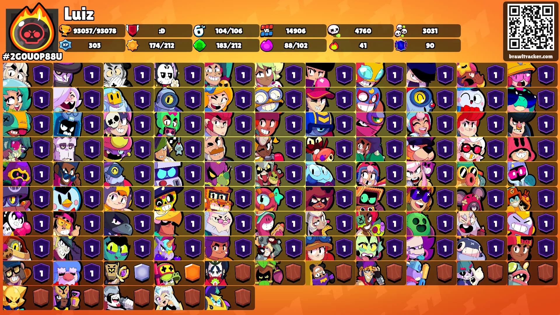 Luiz 🫆's Ranks