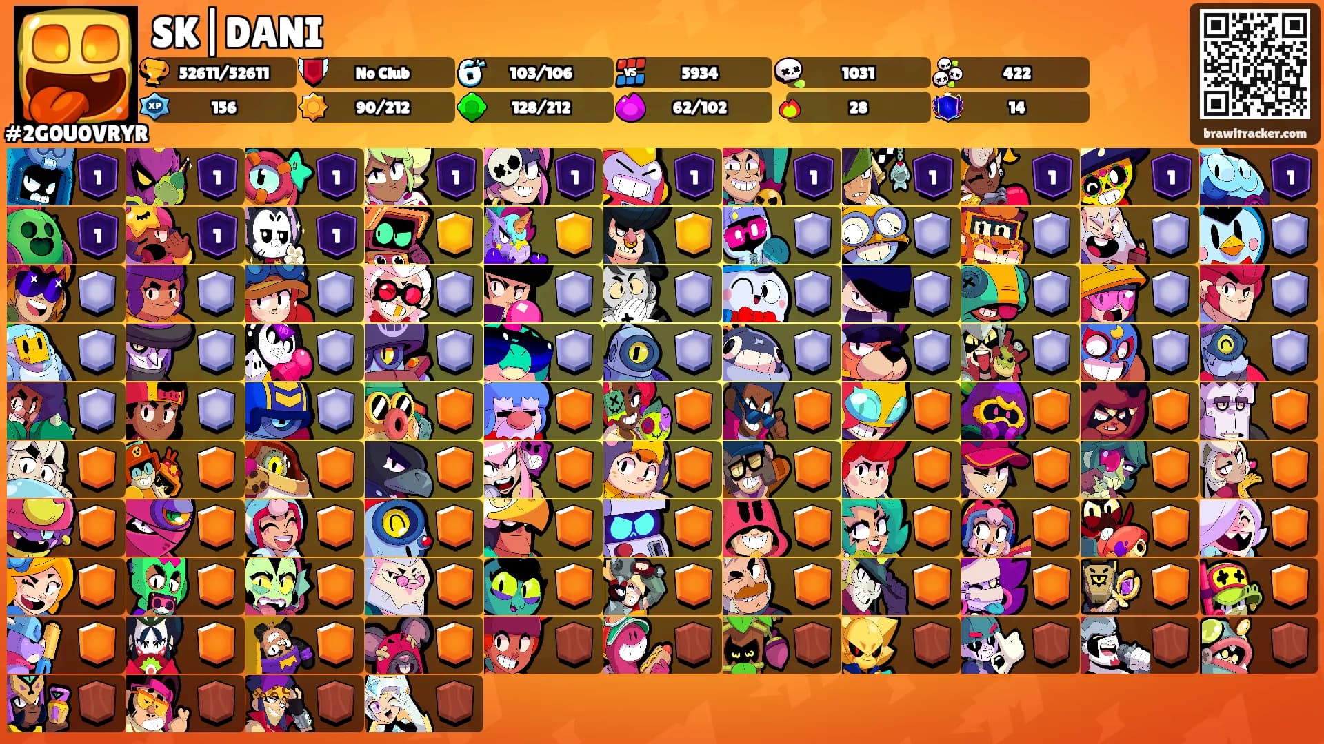 SK|DANI's Ranks