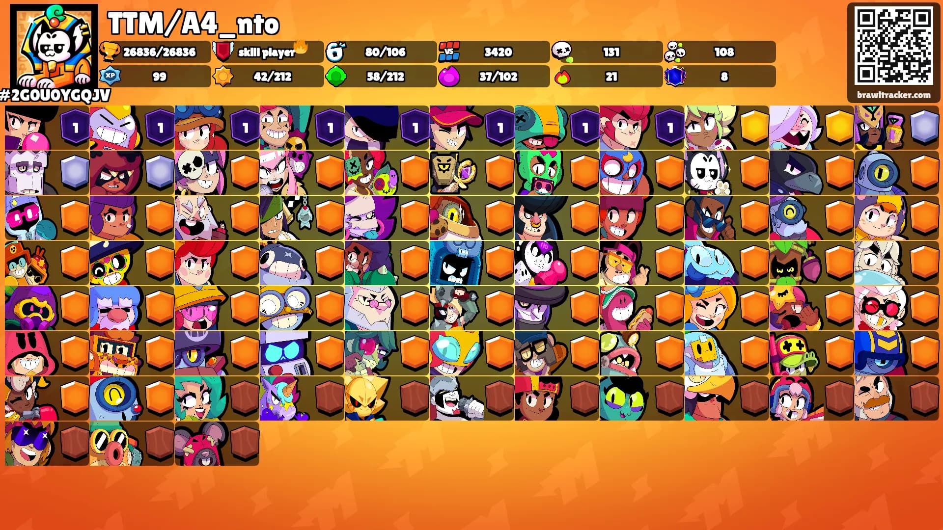 TTM/A4_nto's Ranks