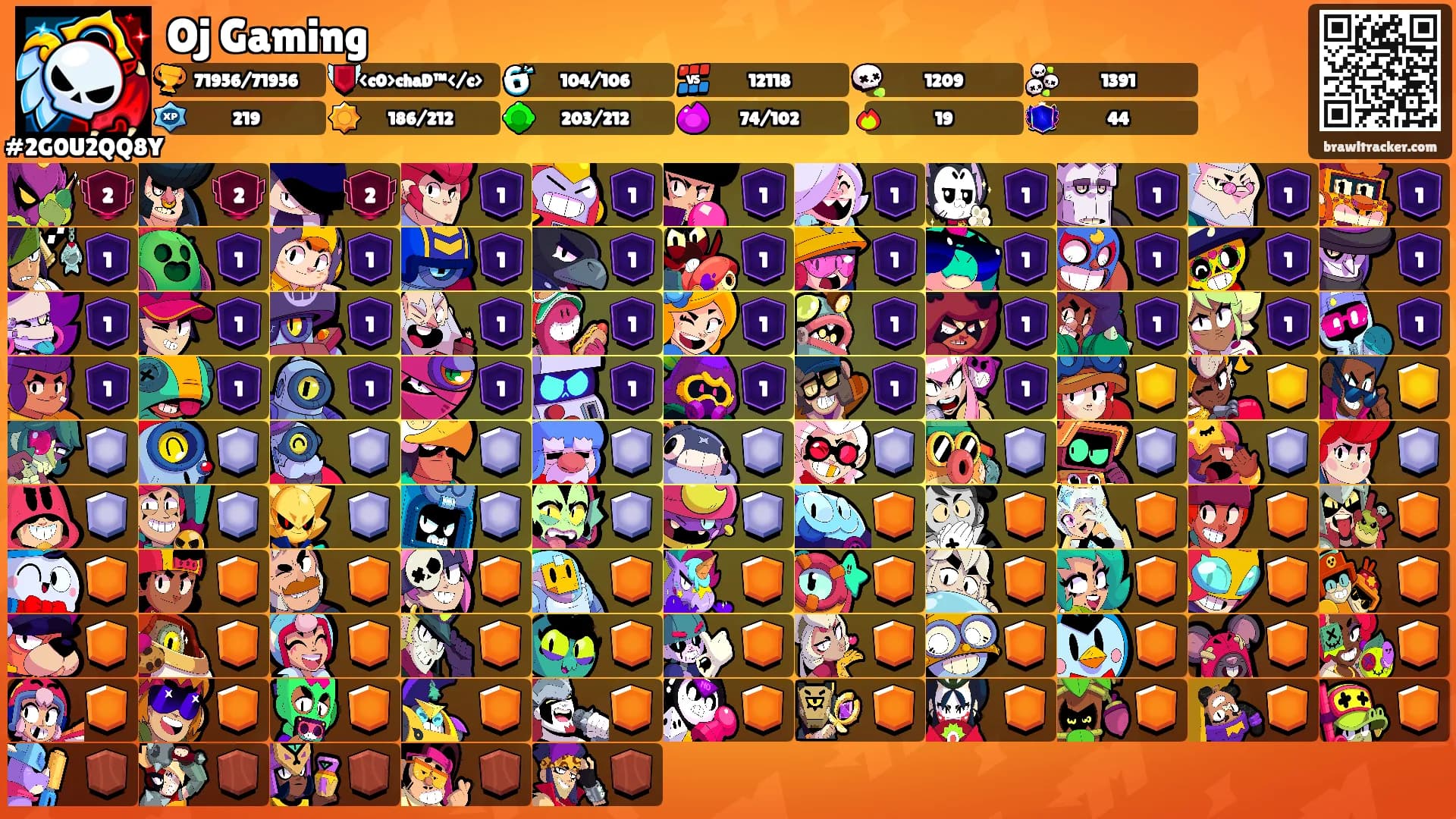Oj Gaming's Ranks