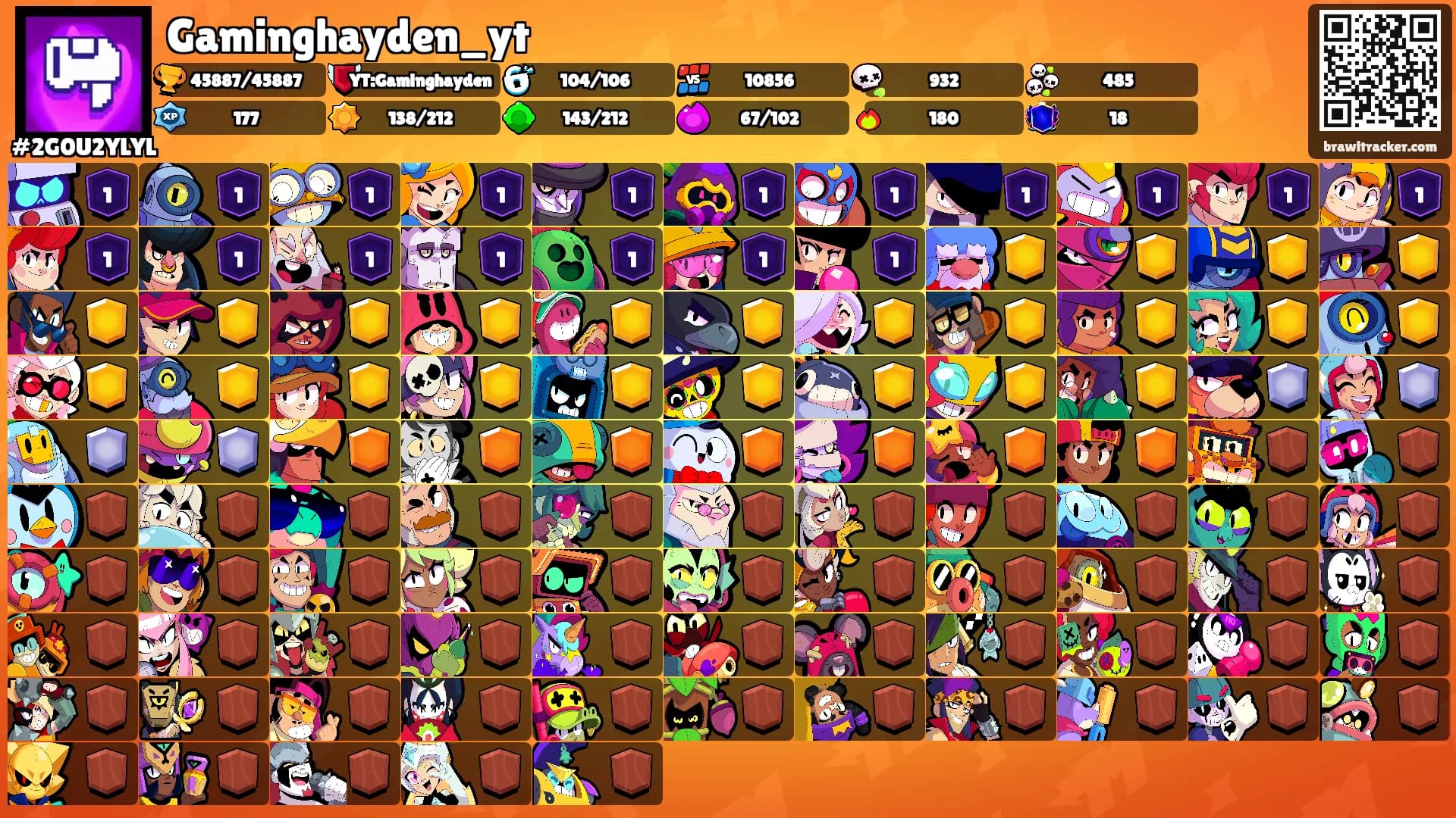 Gaminghayden_yt's Ranks