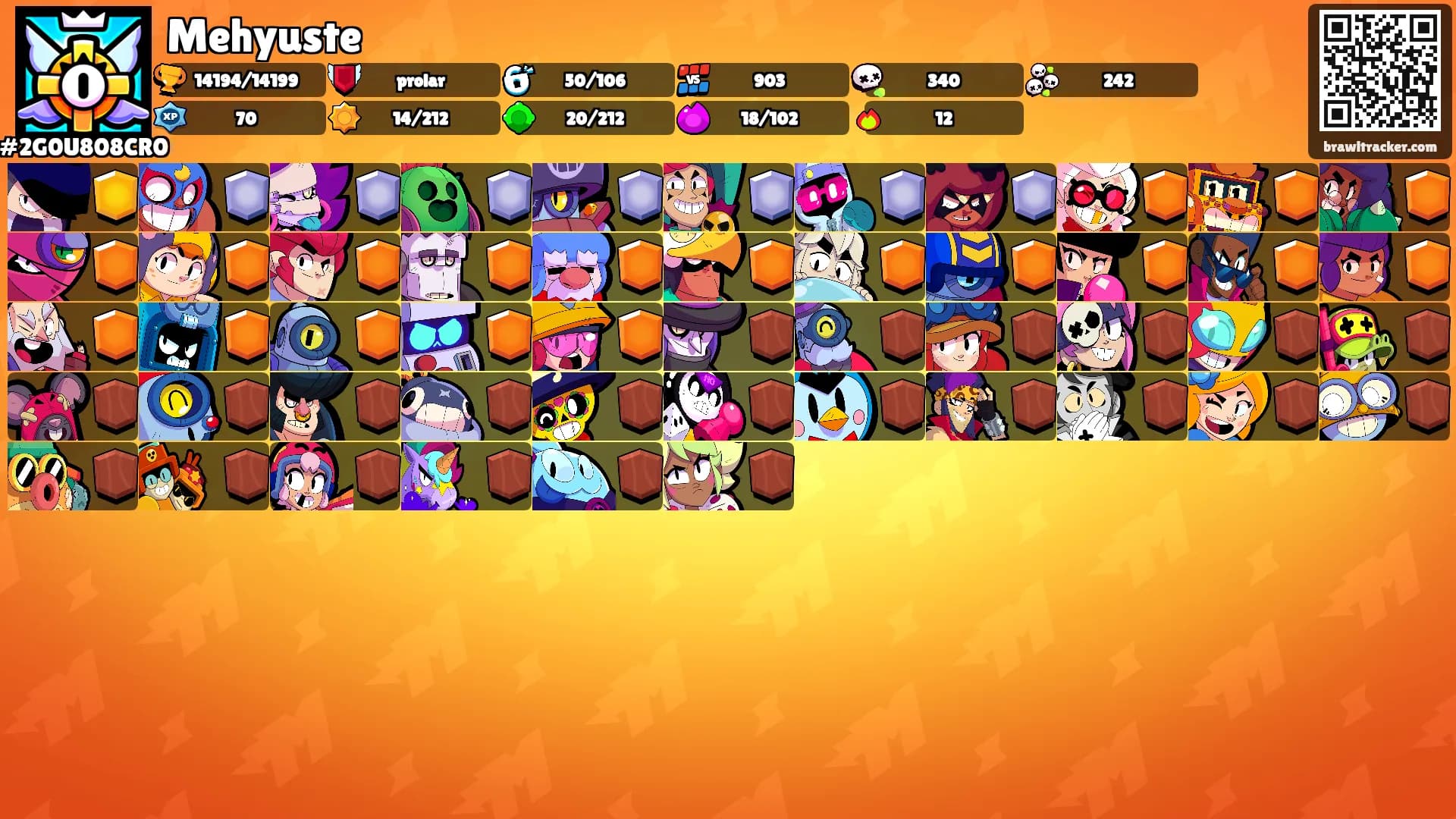 Mehyuste's Ranks