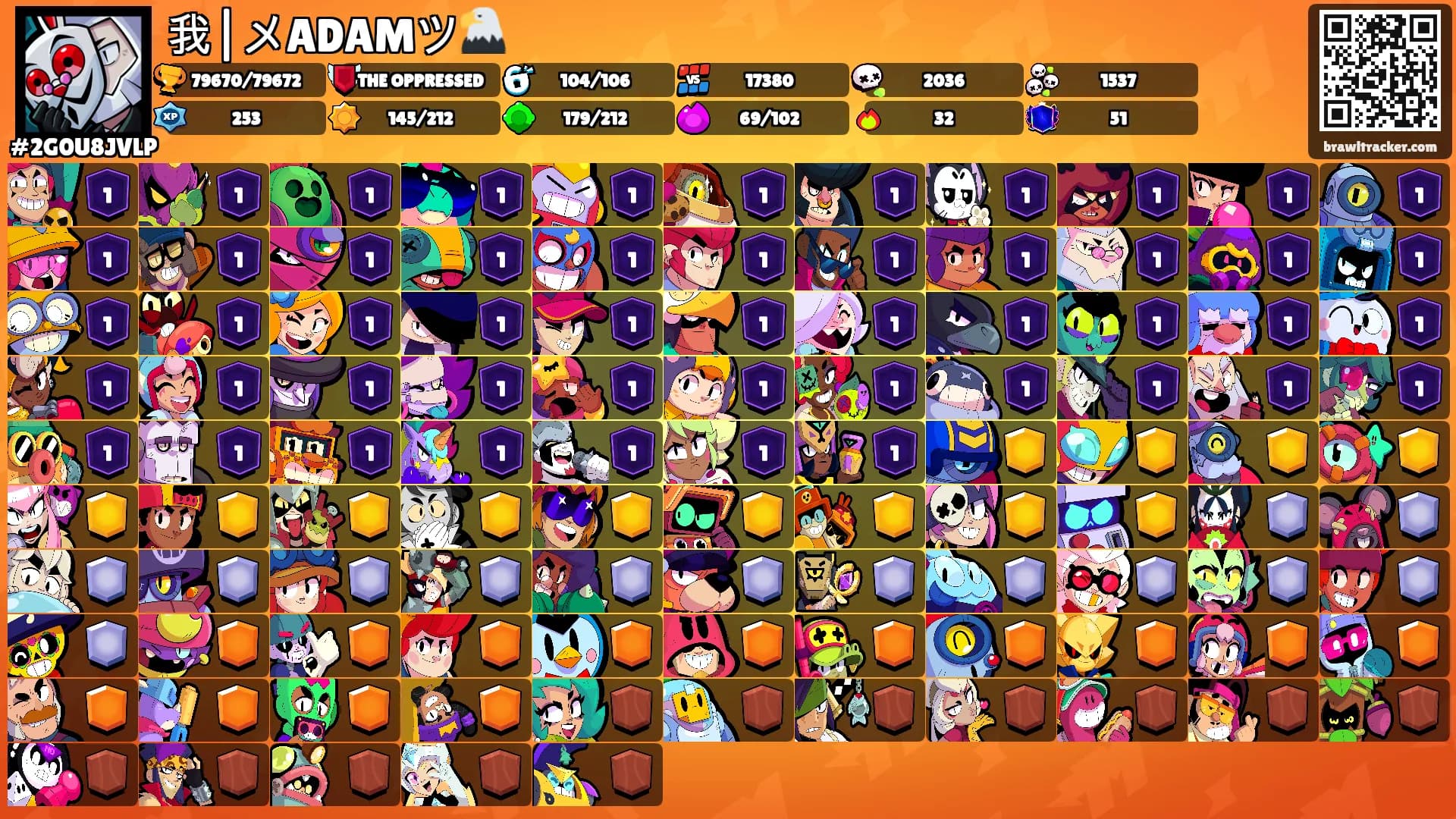 我|メADAMツ🦅's Ranks