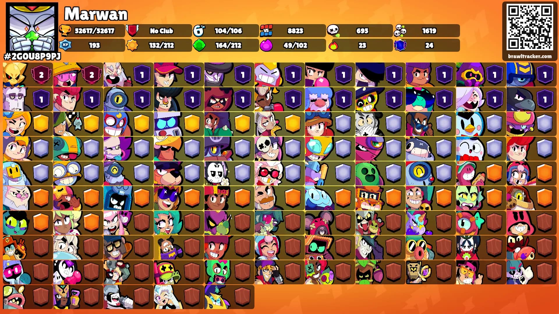 Marwan's Ranks