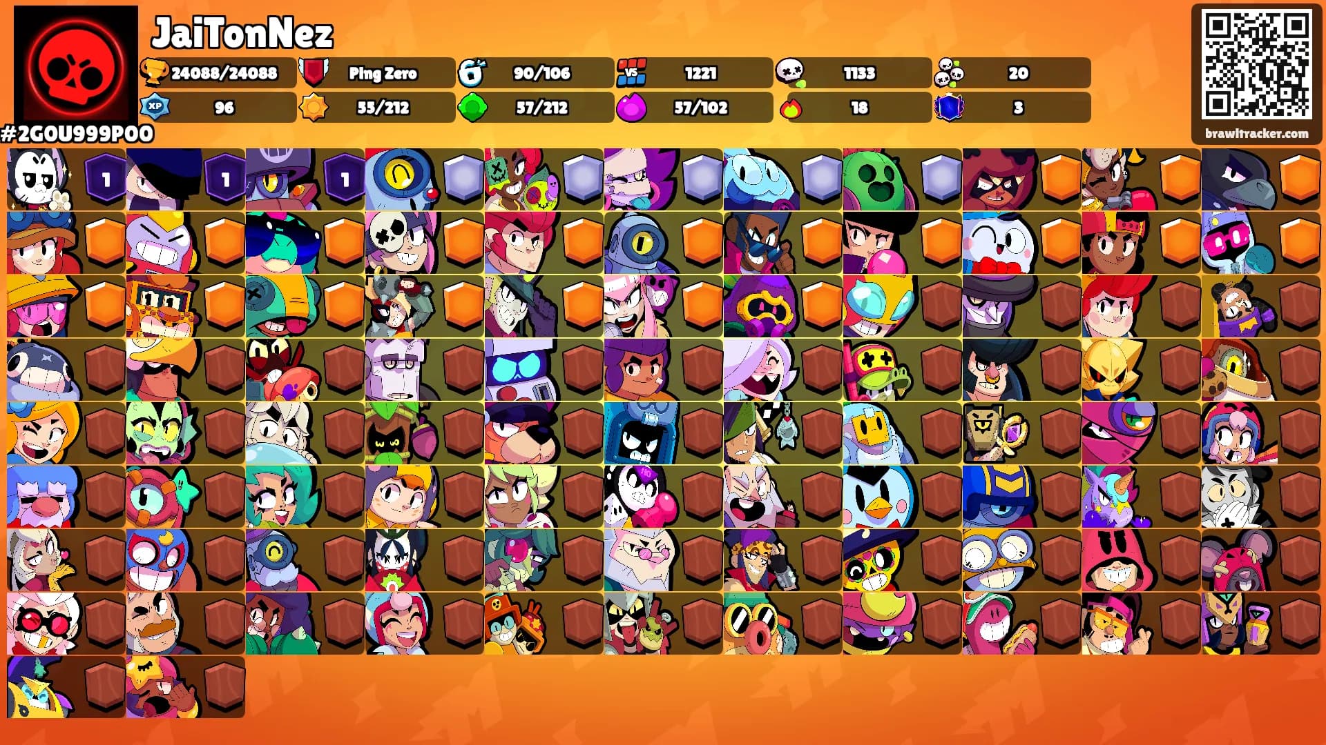 JaiTonNez's Ranks